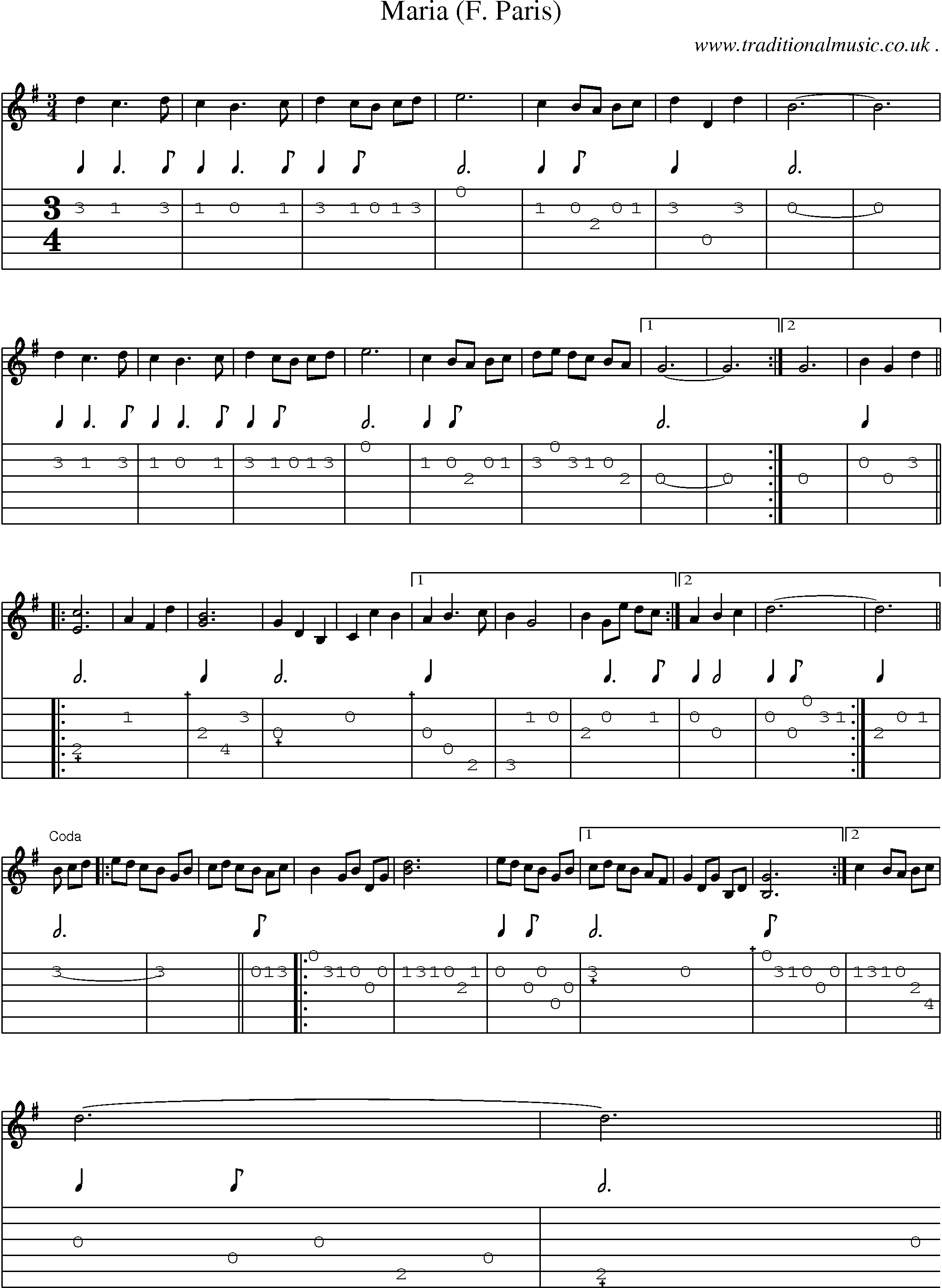 Sheet-Music and Guitar Tabs for Maria (f Paris)