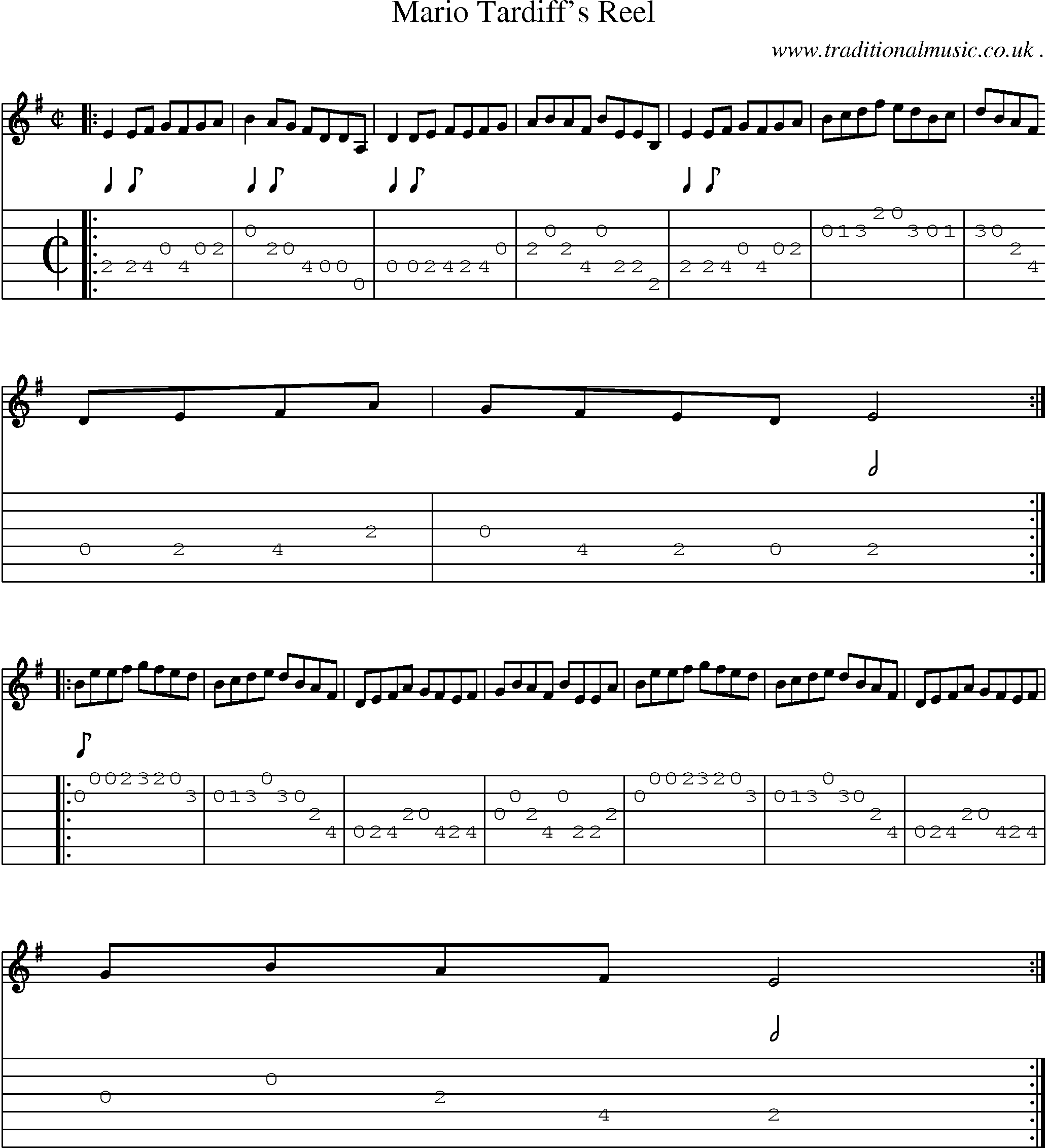 Sheet-Music and Guitar Tabs for Mario Tardiffs Reel