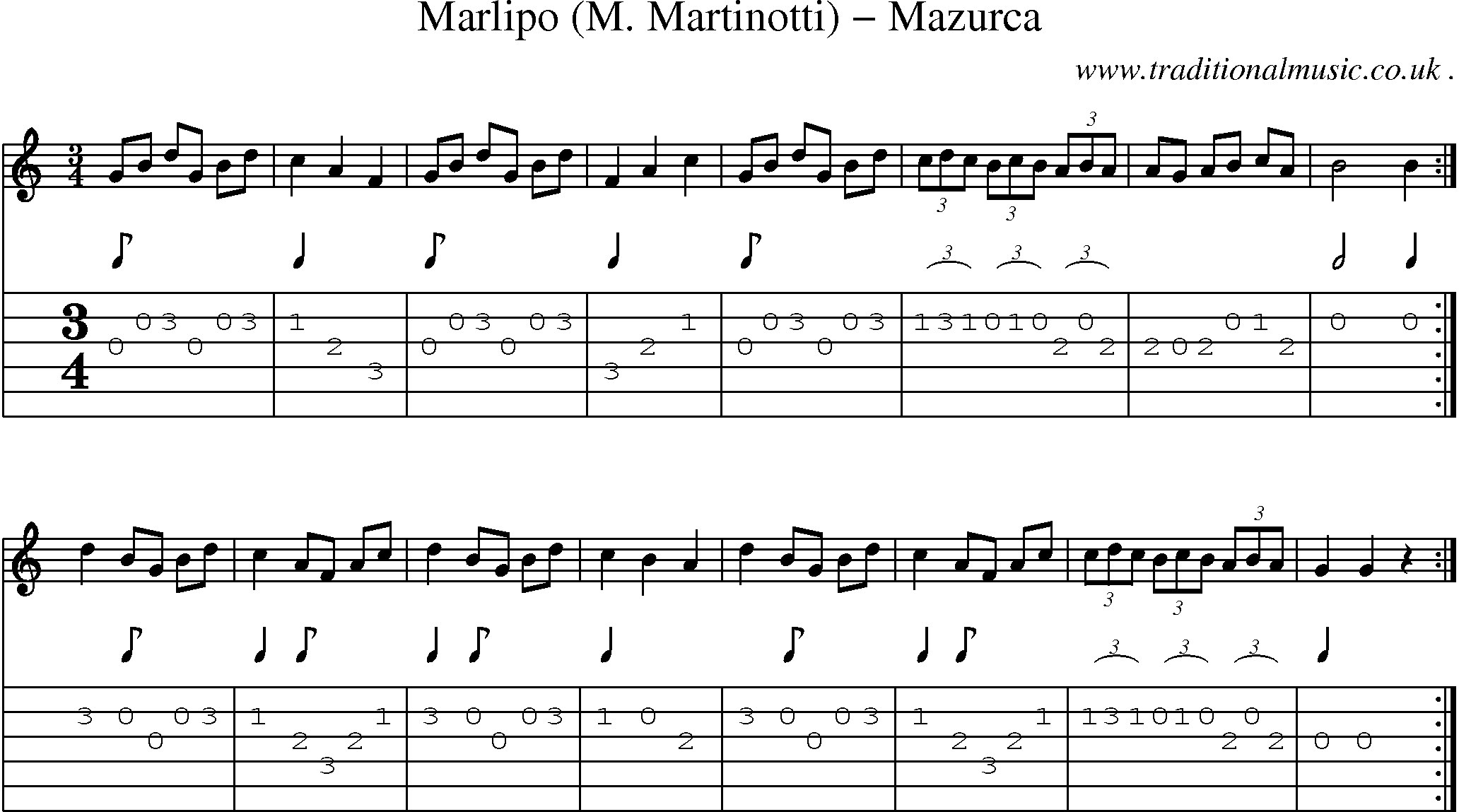 Sheet-Music and Guitar Tabs for Marlipo (m Martinotti) Mazurca