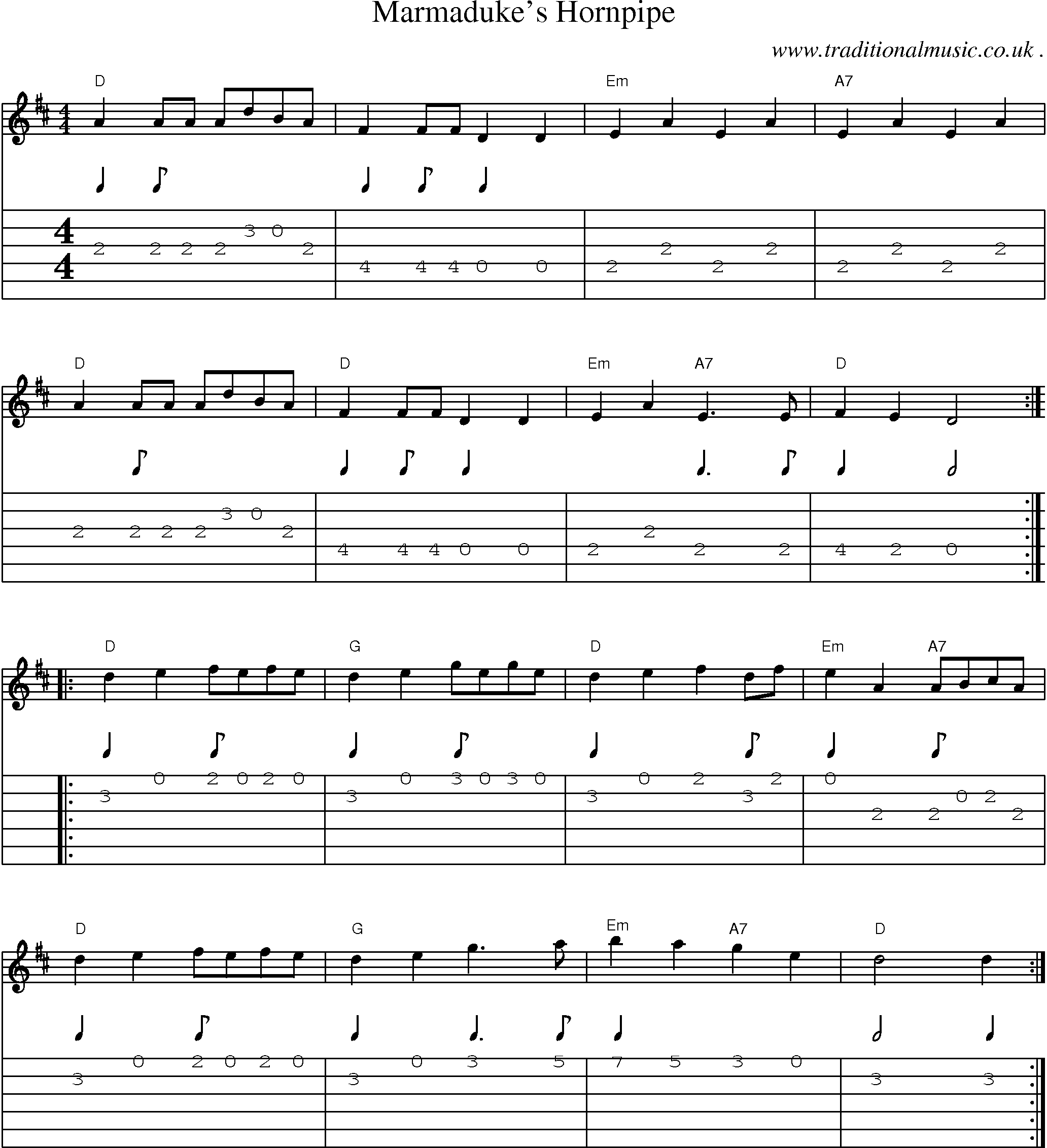 Sheet-Music and Guitar Tabs for Marmadukes Hornpipe
