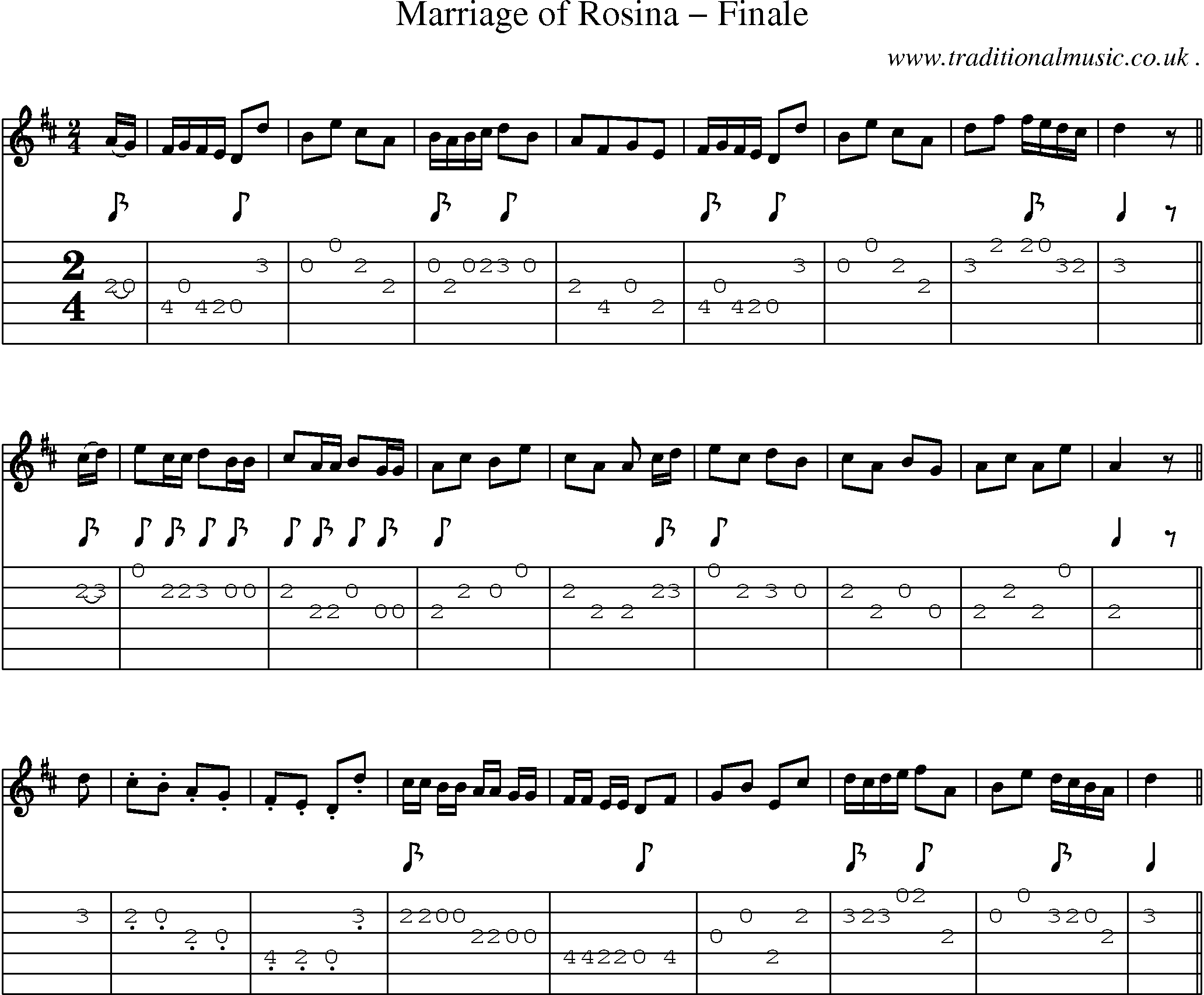 Sheet-Music and Guitar Tabs for Marriage Of Rosina Finale
