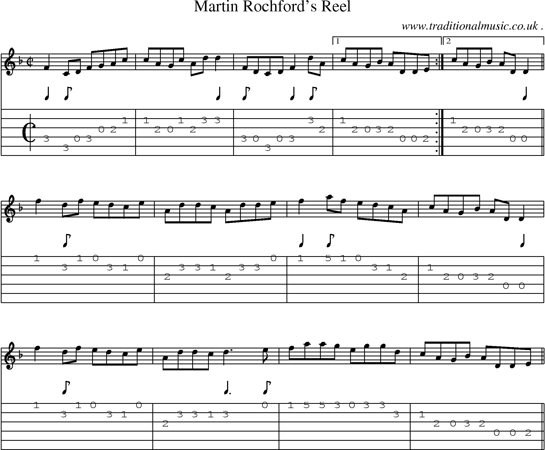 Sheet-Music and Guitar Tabs for Martin Rochfords Reel