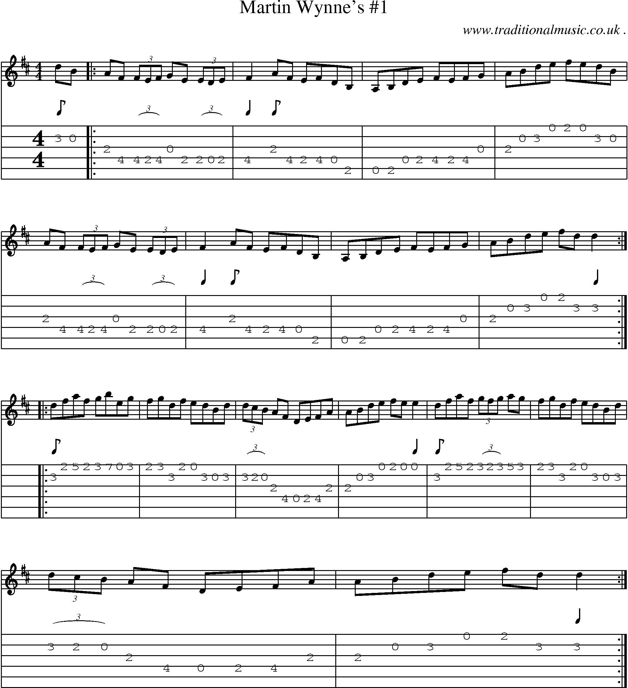 Sheet-Music and Guitar Tabs for Martin Wynnes 1