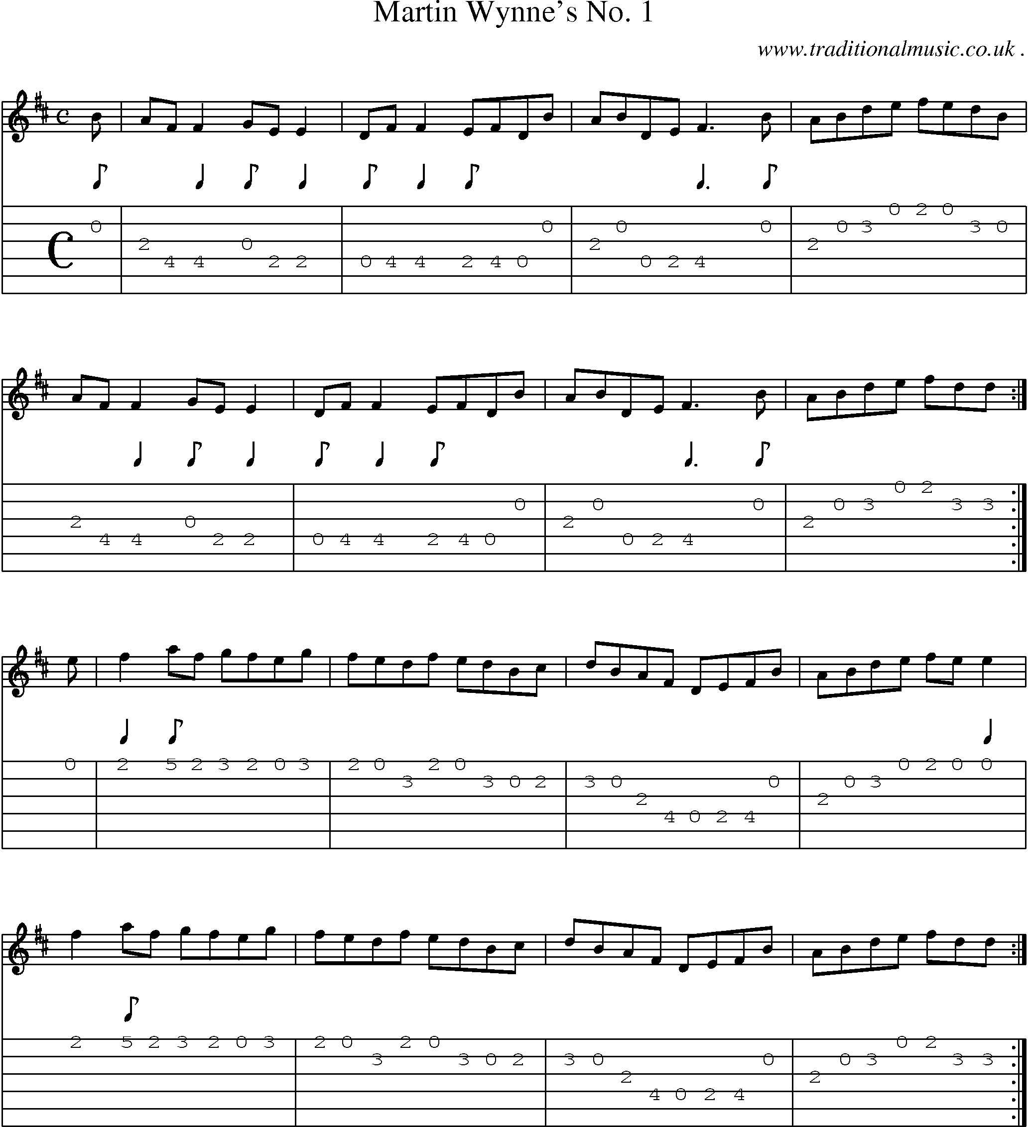 Sheet-Music and Guitar Tabs for Martin Wynnes No 1