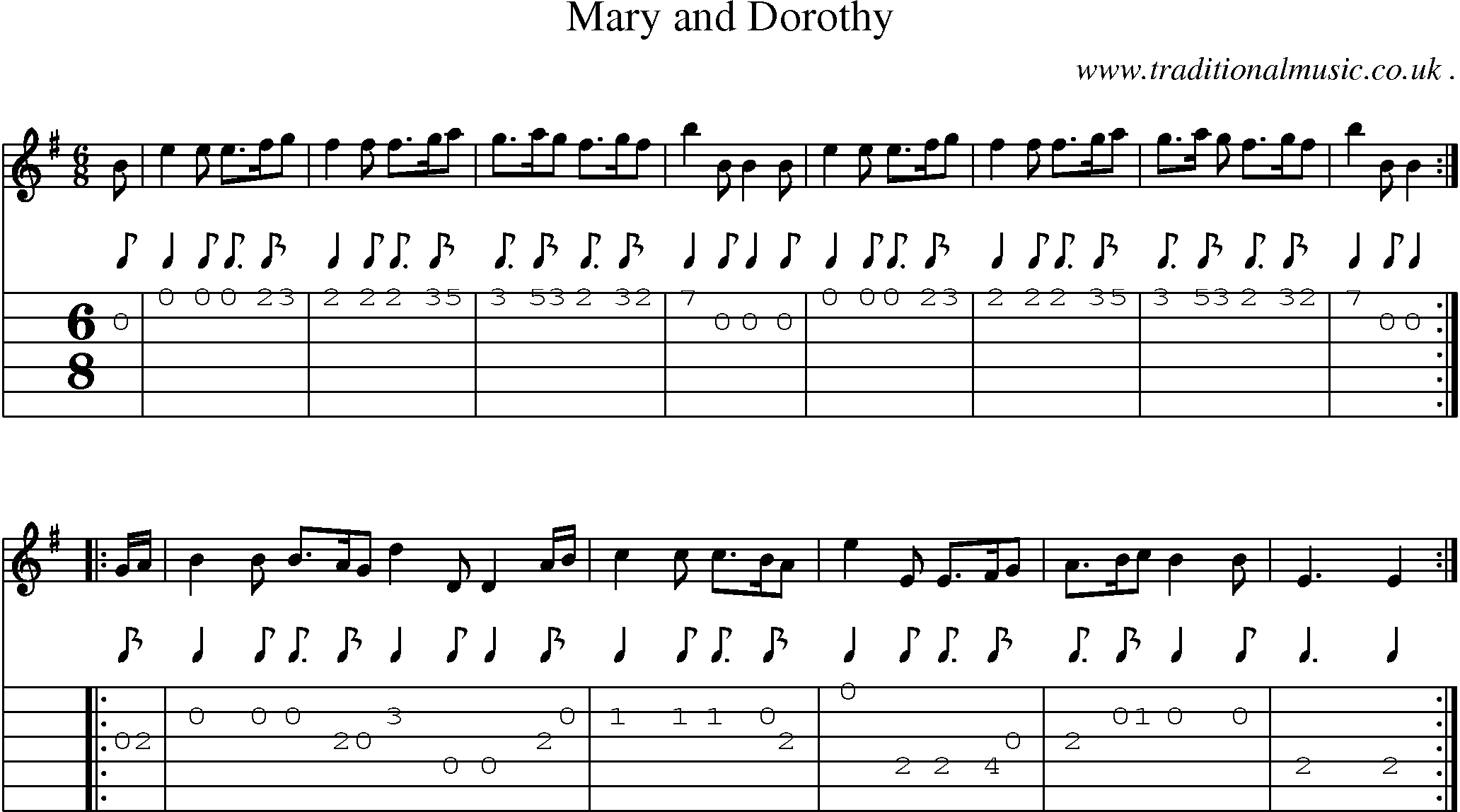 Sheet-Music and Guitar Tabs for Mary And Dorothy