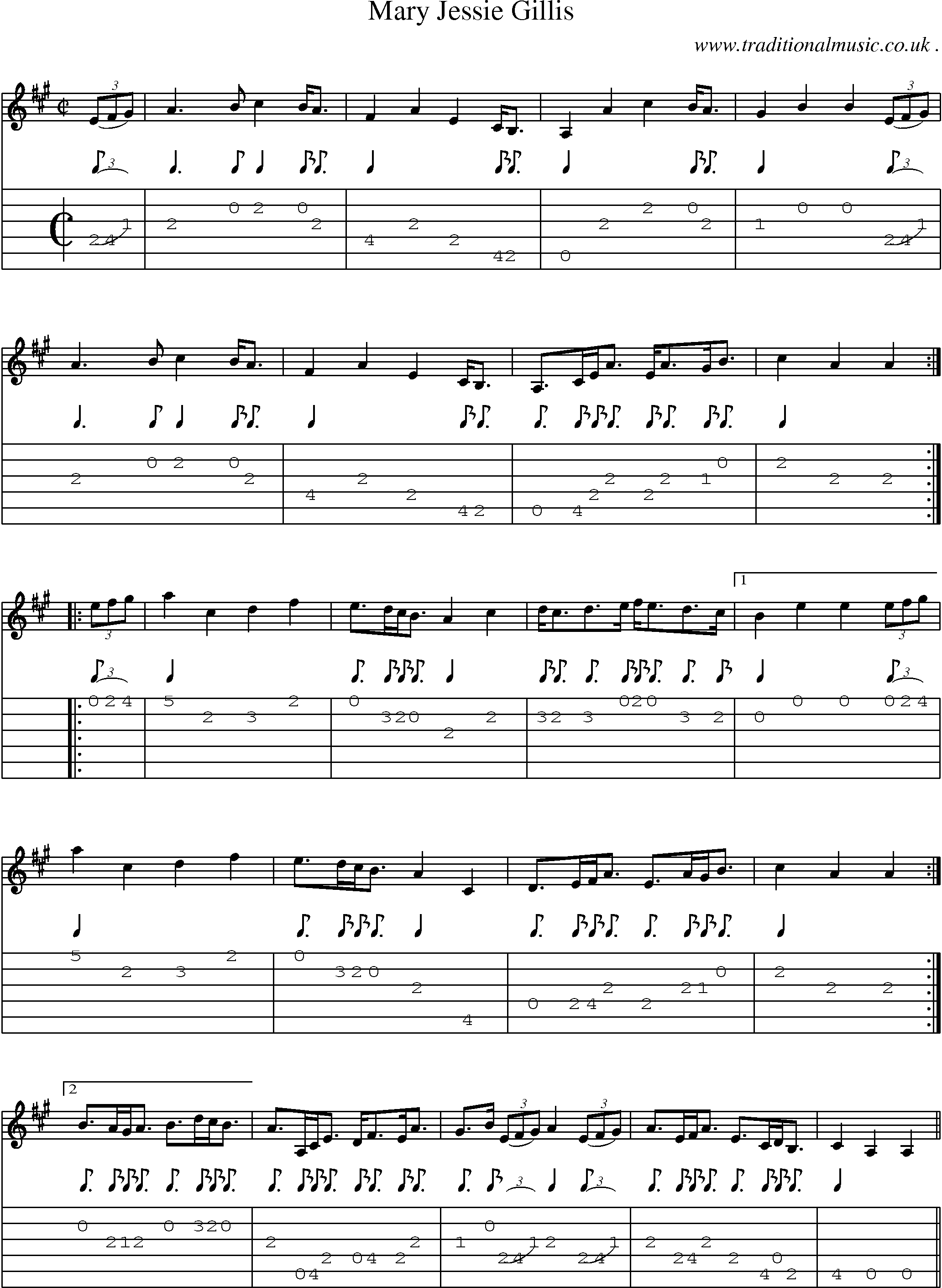 Sheet-Music and Guitar Tabs for Mary Jessie Gillis