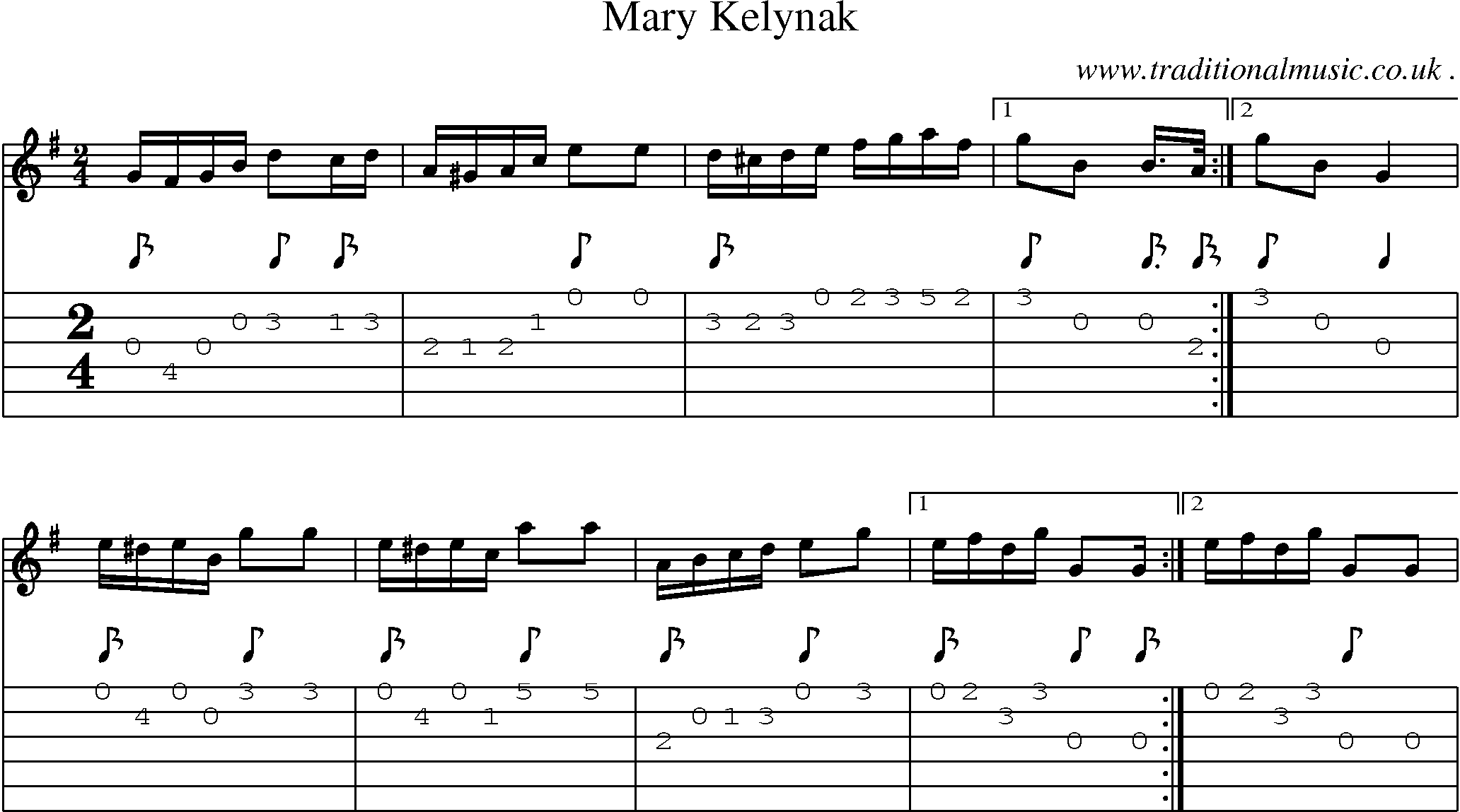 Sheet-Music and Guitar Tabs for Mary Kelynak