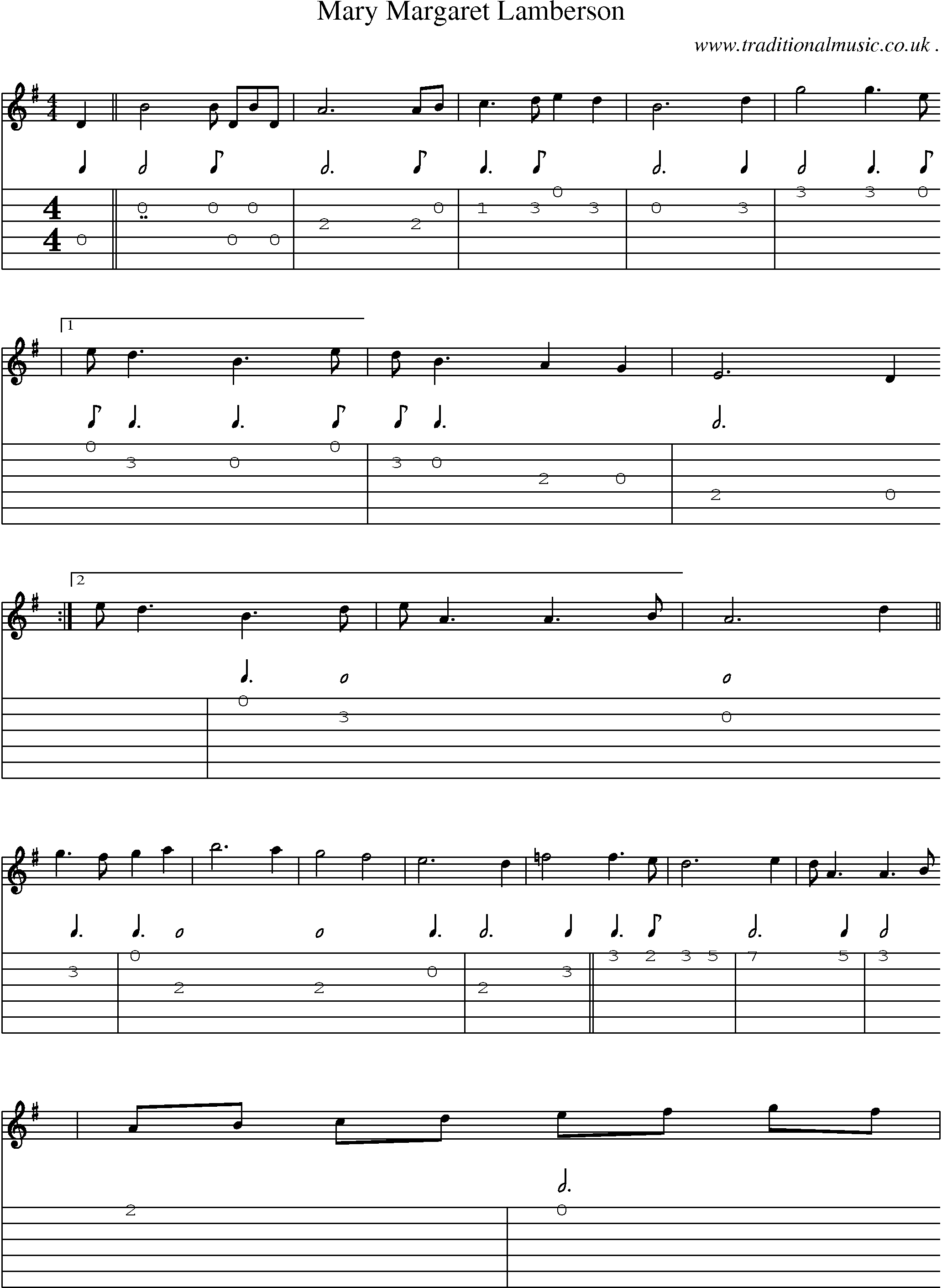 Sheet-Music and Guitar Tabs for Mary Margaret Lamberson