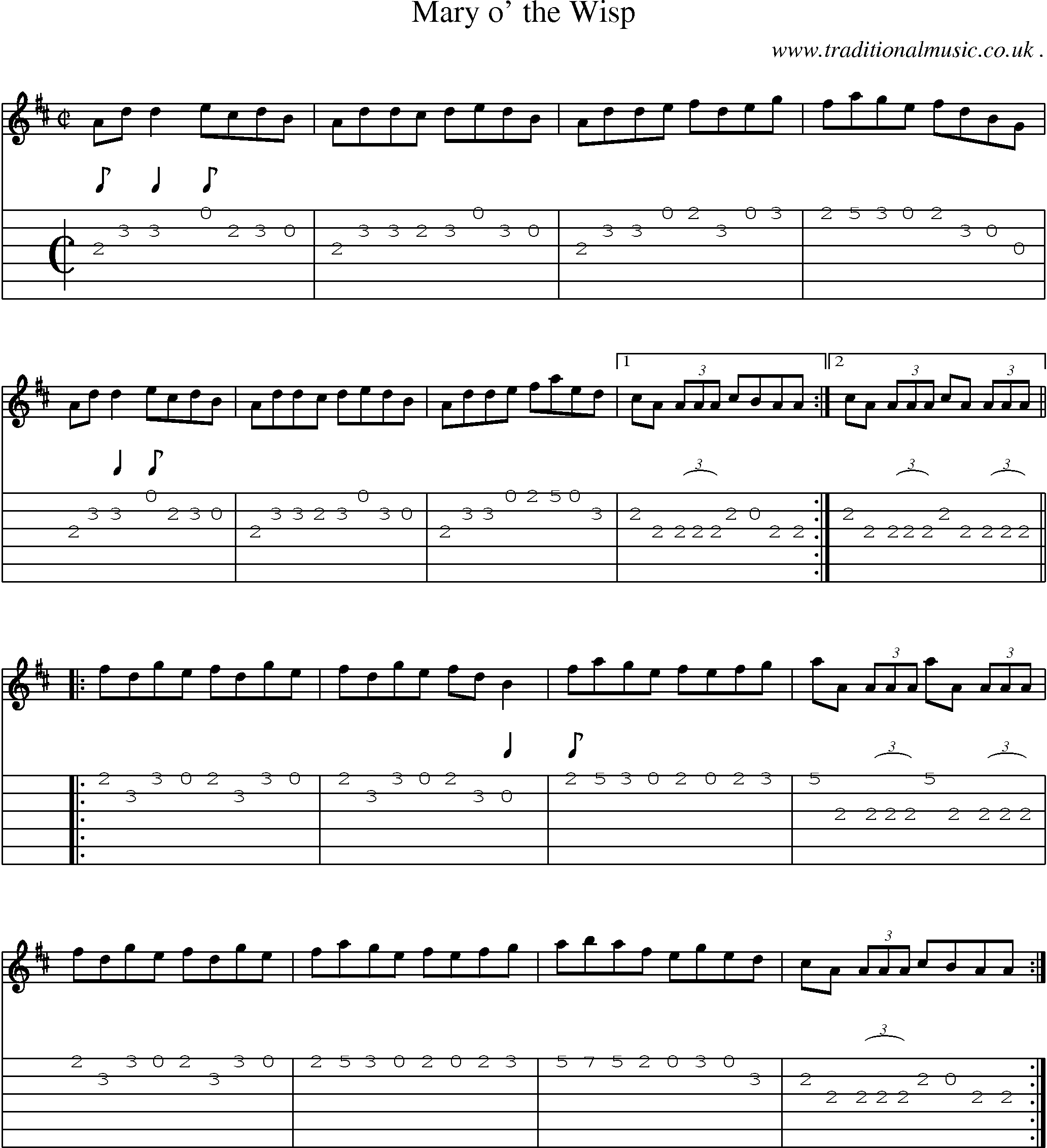 Sheet-Music and Guitar Tabs for Mary O The Wisp