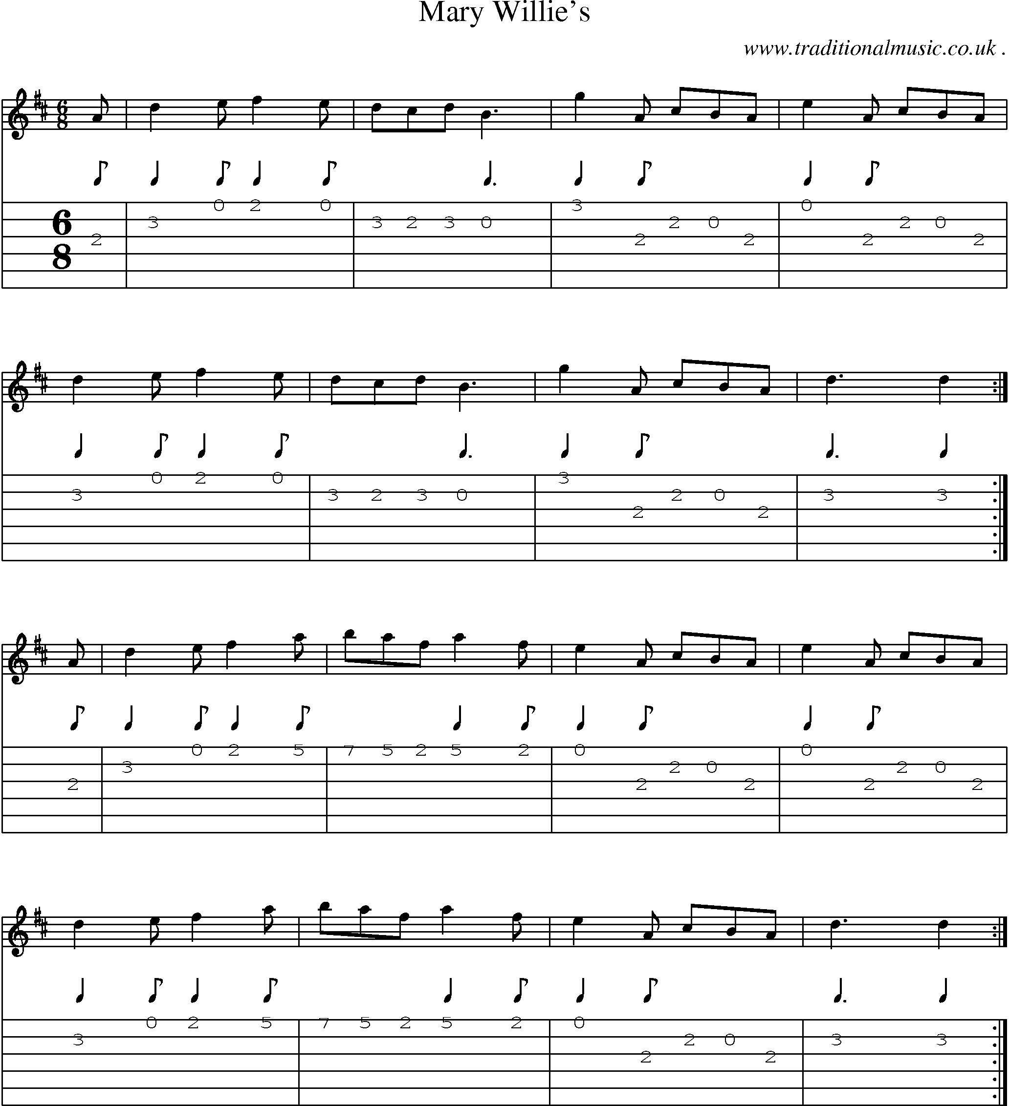 Sheet-Music and Guitar Tabs for Mary Willies