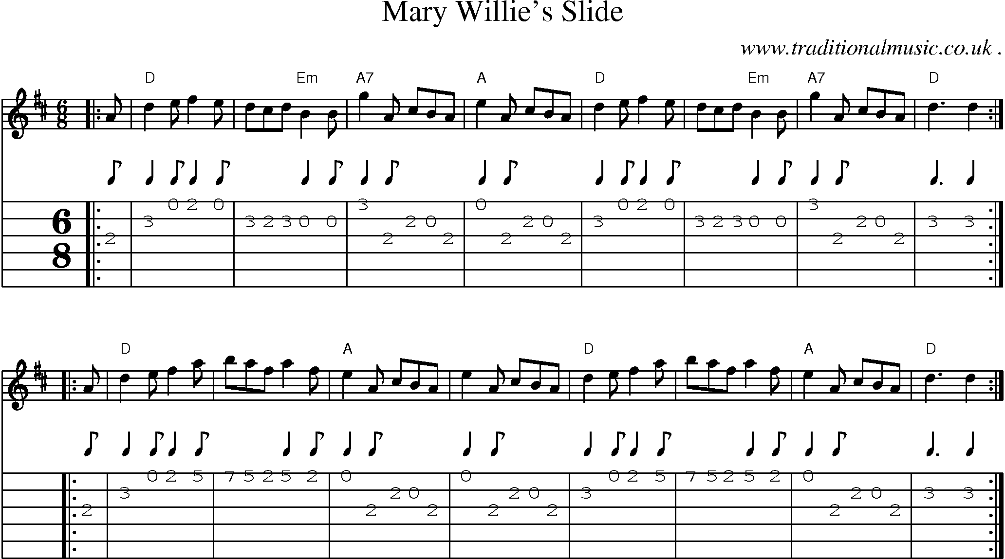 Sheet-Music and Guitar Tabs for Mary Willies Slide