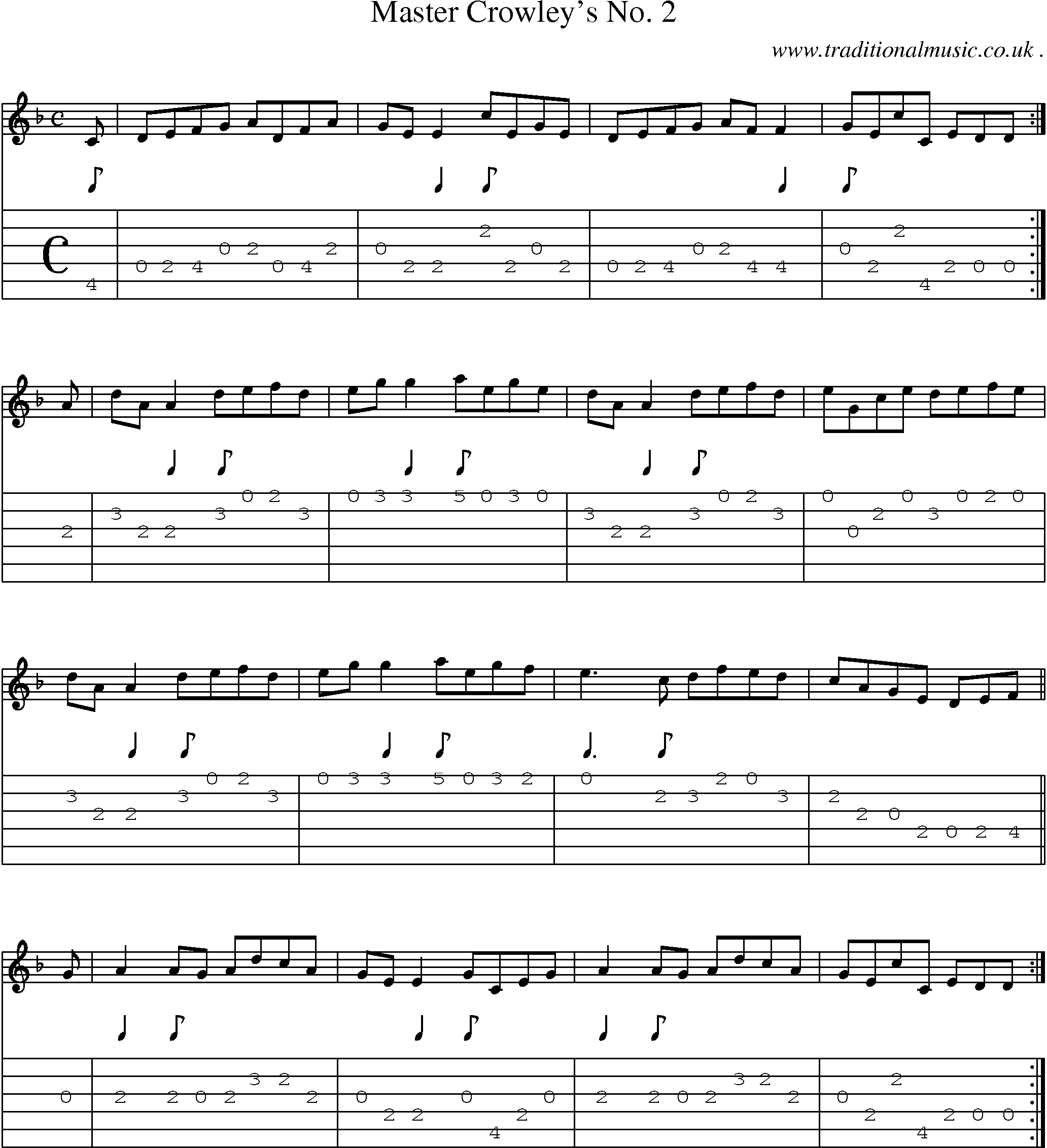 Sheet-Music and Guitar Tabs for Master Crowleys No 2