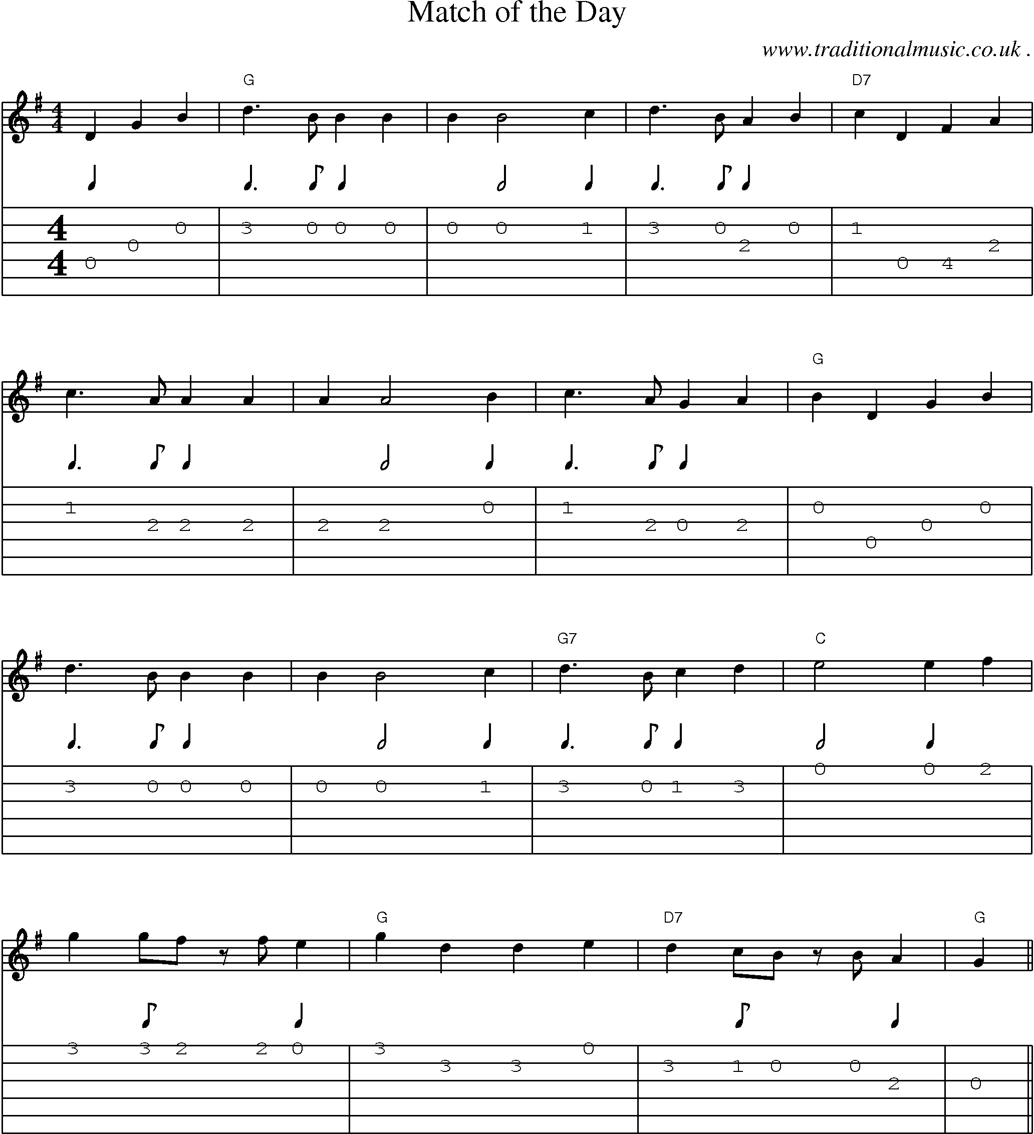 Sheet-Music and Guitar Tabs for Match Of The Day