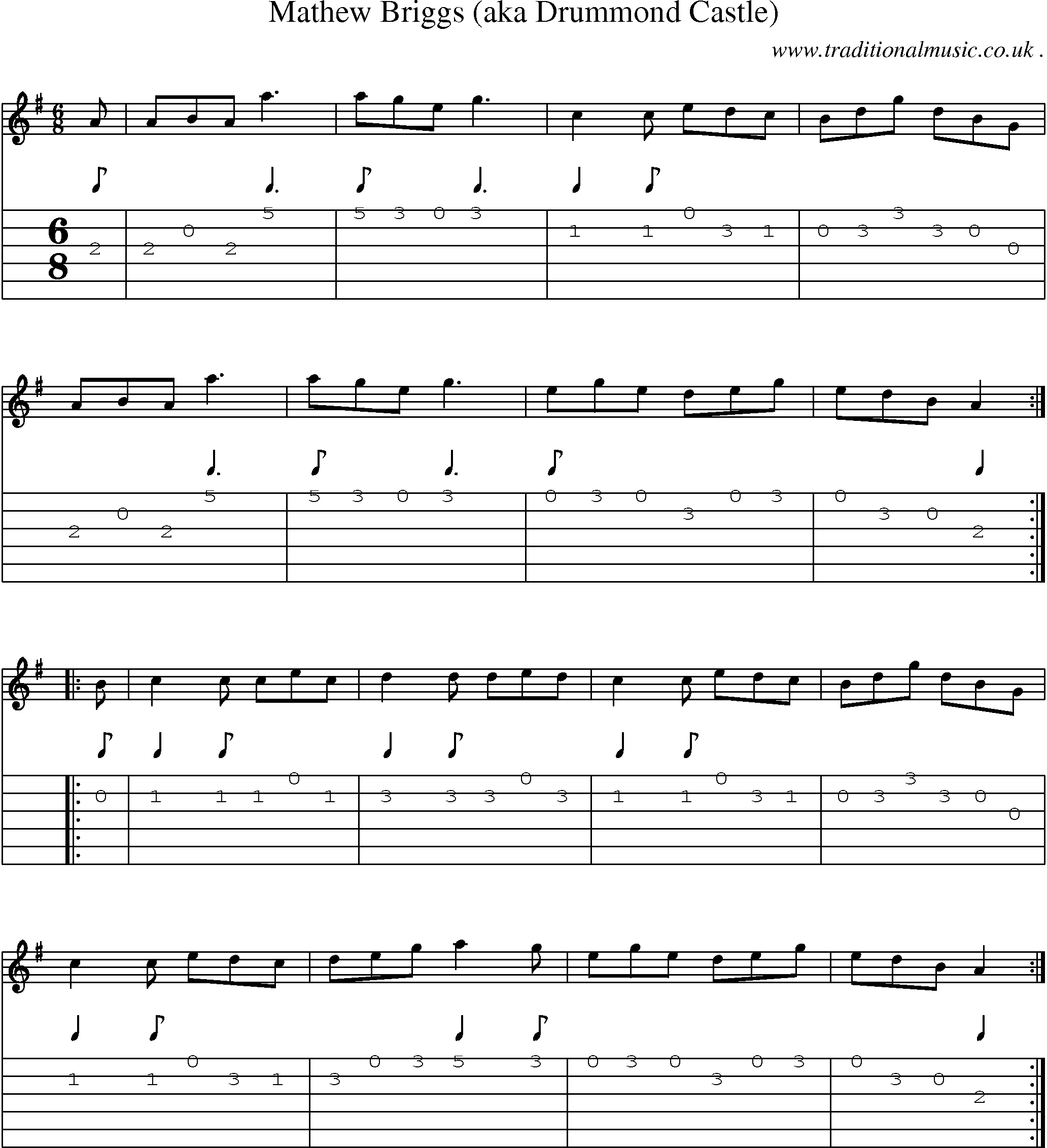 Sheet-Music and Guitar Tabs for Mathew Briggs (aka Drummond Castle)