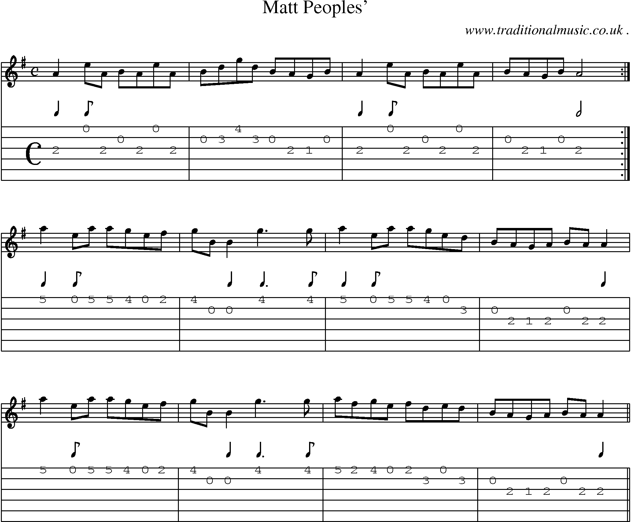 Sheet-Music and Guitar Tabs for Matt Peoples