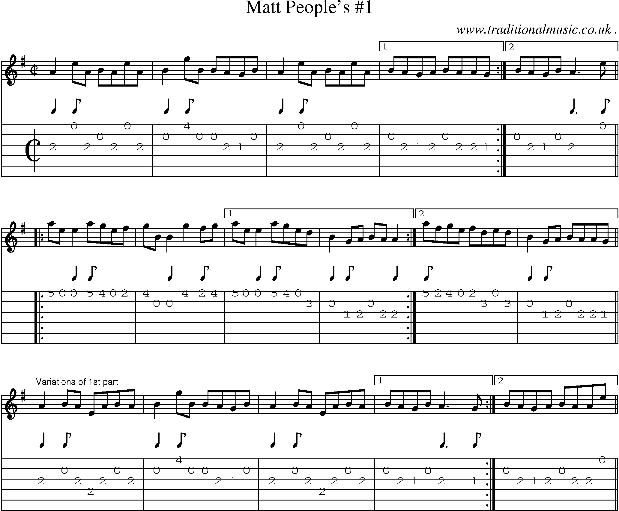 Sheet-Music and Guitar Tabs for Matt Peoples 1