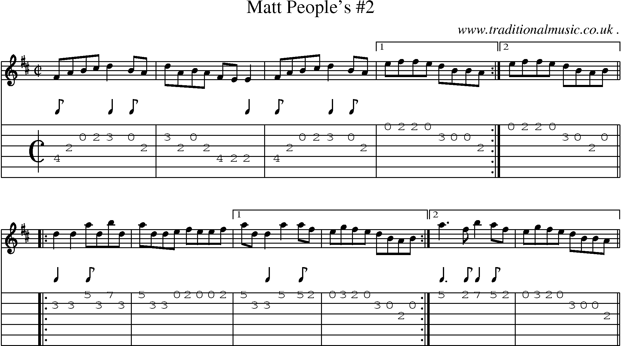 Sheet-Music and Guitar Tabs for Matt Peoples 2