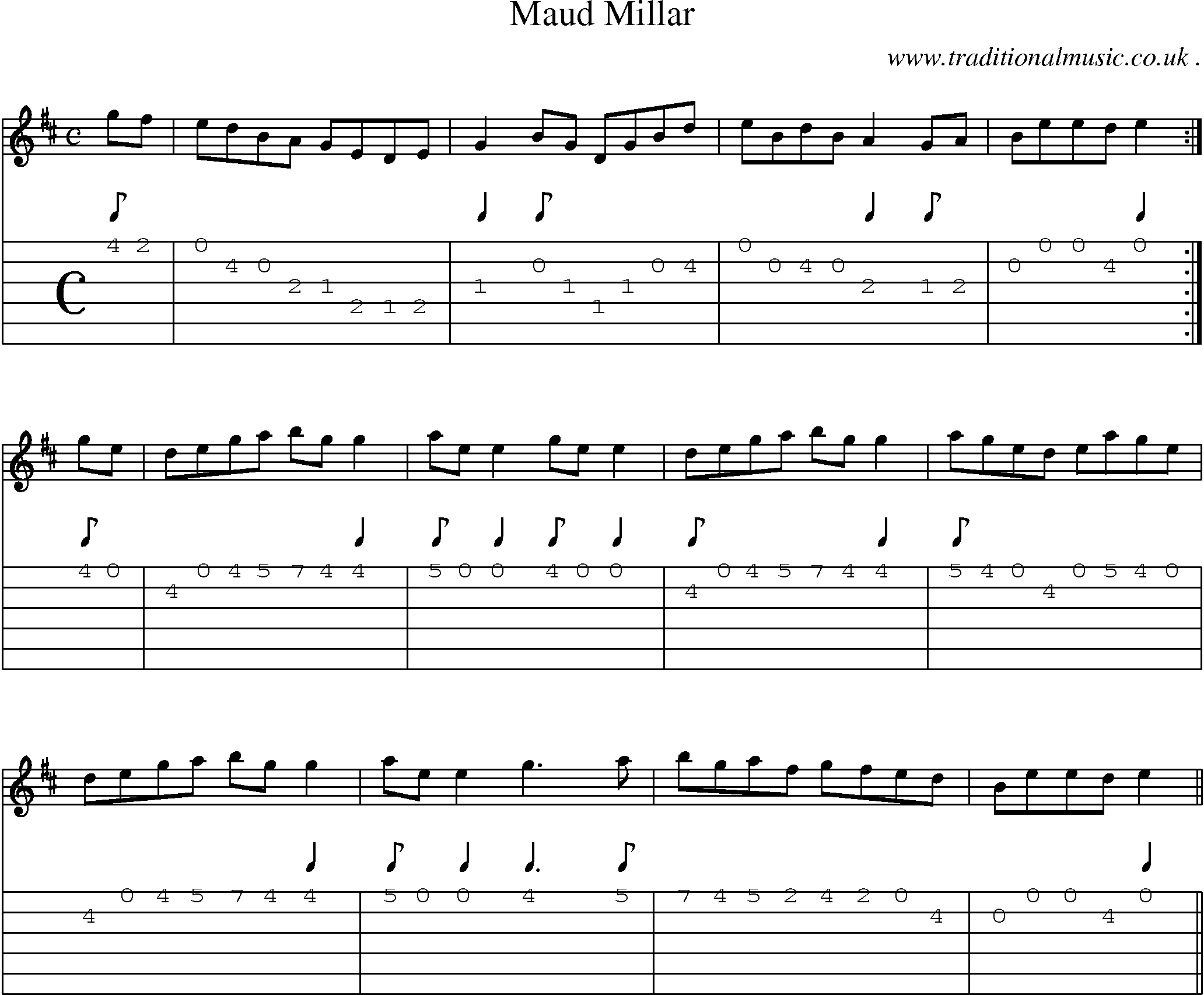 Sheet-Music and Guitar Tabs for Maud Millar