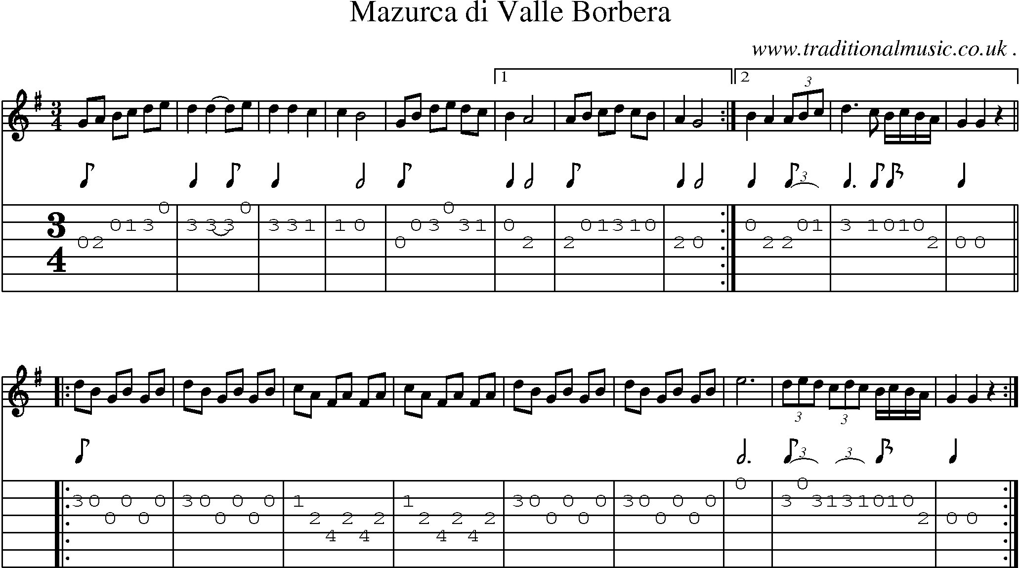 Sheet-Music and Guitar Tabs for Mazurca Di Valle Borbera
