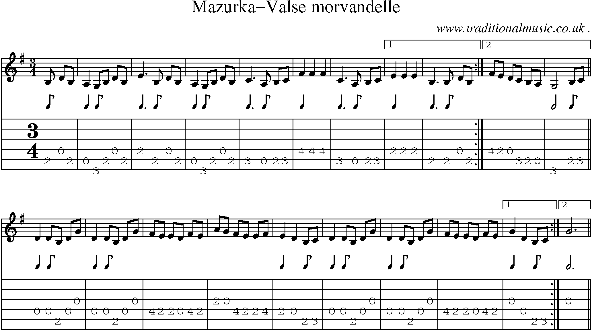 Sheet-Music and Guitar Tabs for Mazurka-valse Morvandelle