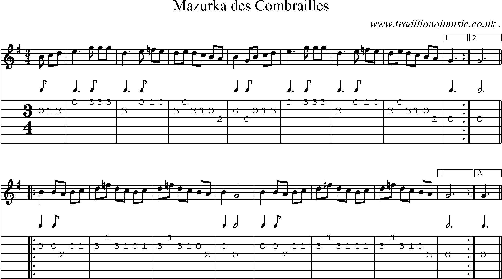 Sheet-Music and Guitar Tabs for Mazurka Des Combrailles