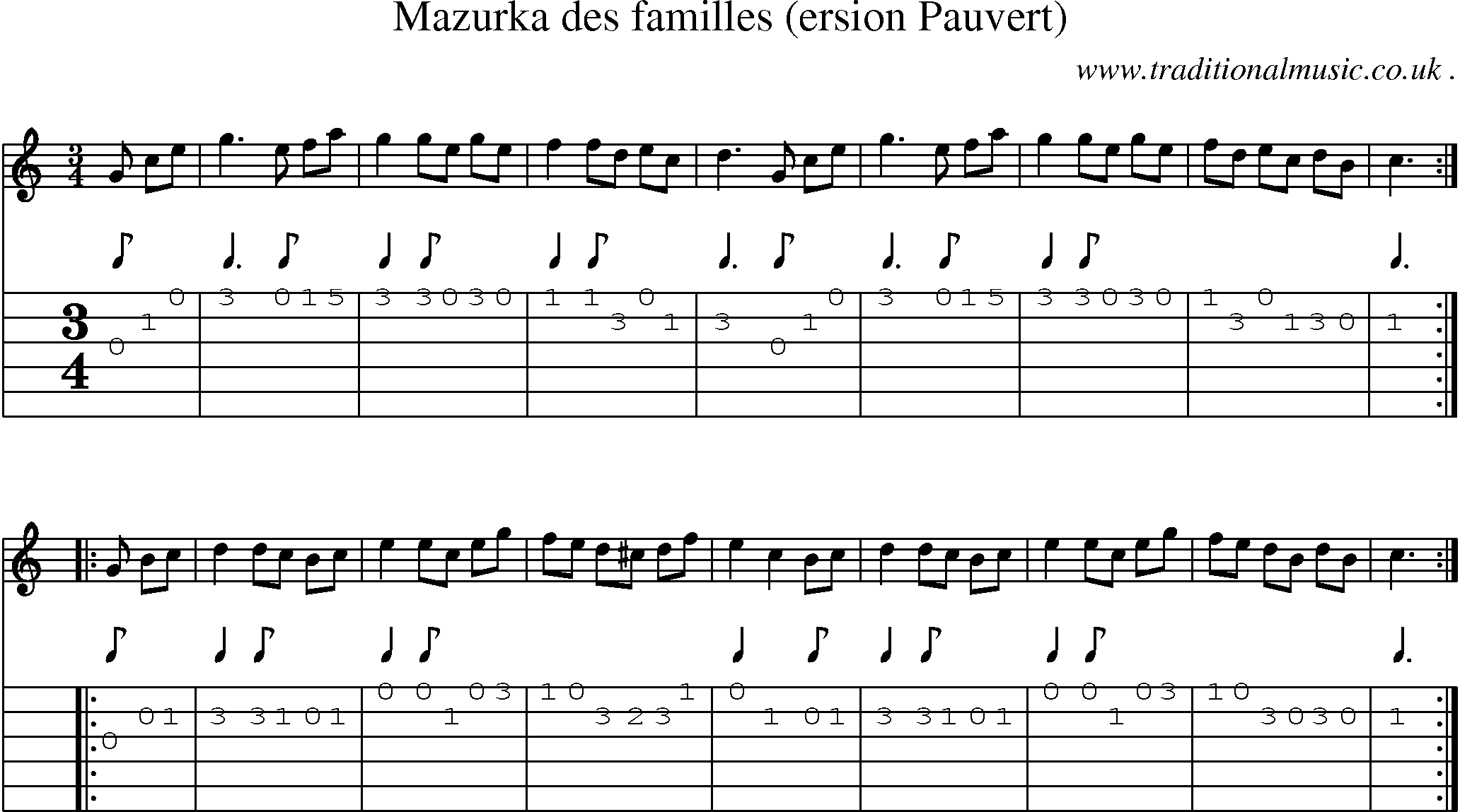 Sheet-Music and Guitar Tabs for Mazurka Des Familles (ersion Pauvert)