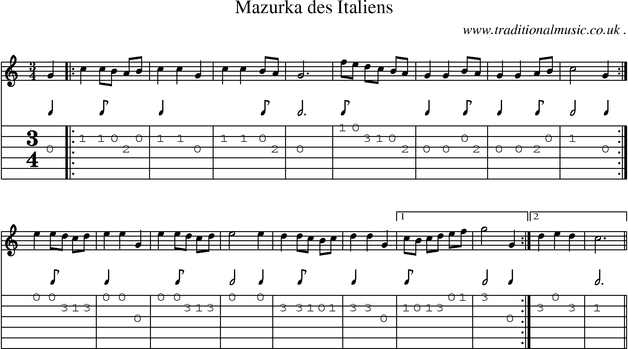 Sheet-Music and Guitar Tabs for Mazurka Des Italiens