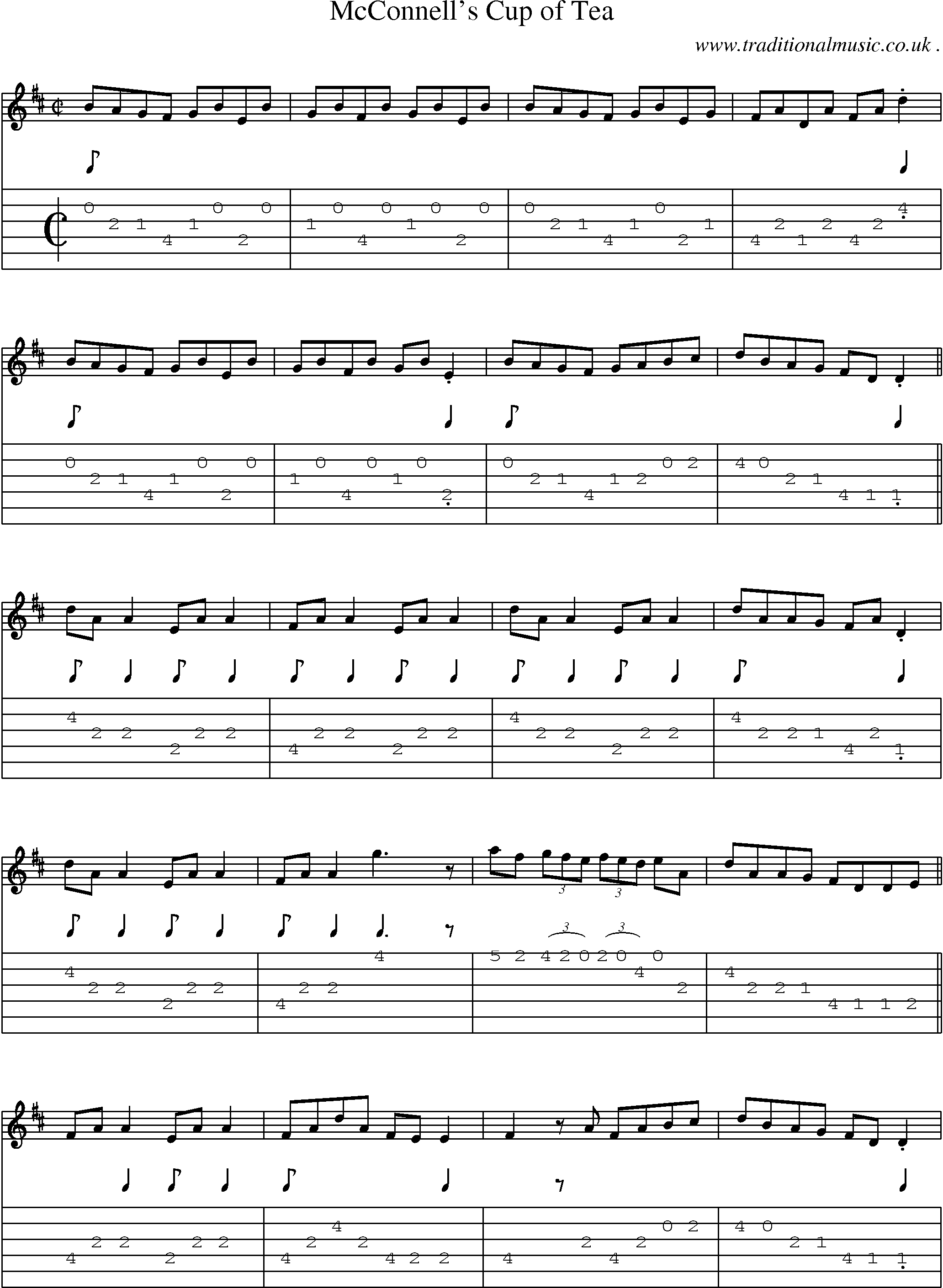 Sheet-Music and Guitar Tabs for Mcconnells Cup Of Tea