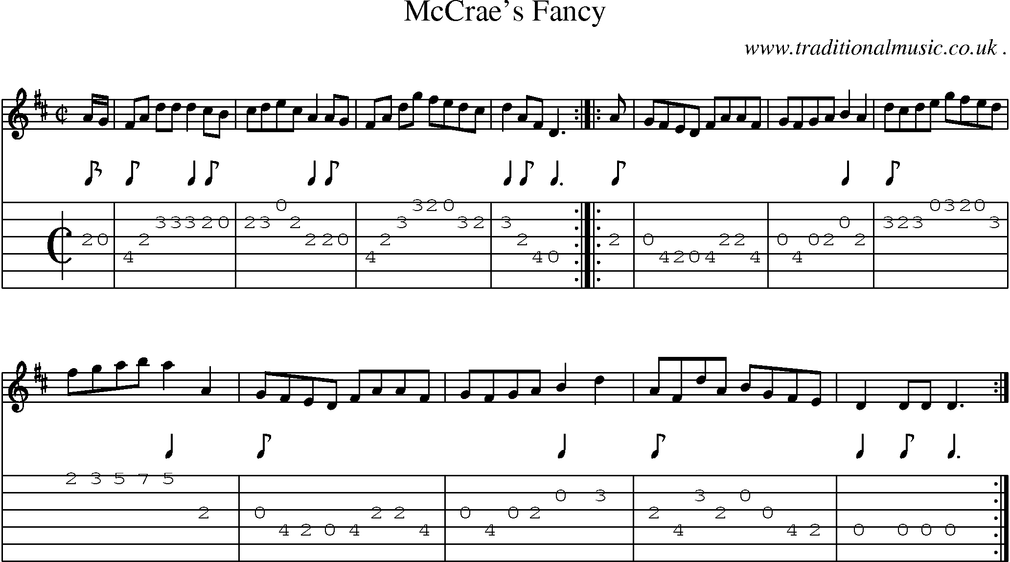Sheet-Music and Guitar Tabs for Mccraes Fancy