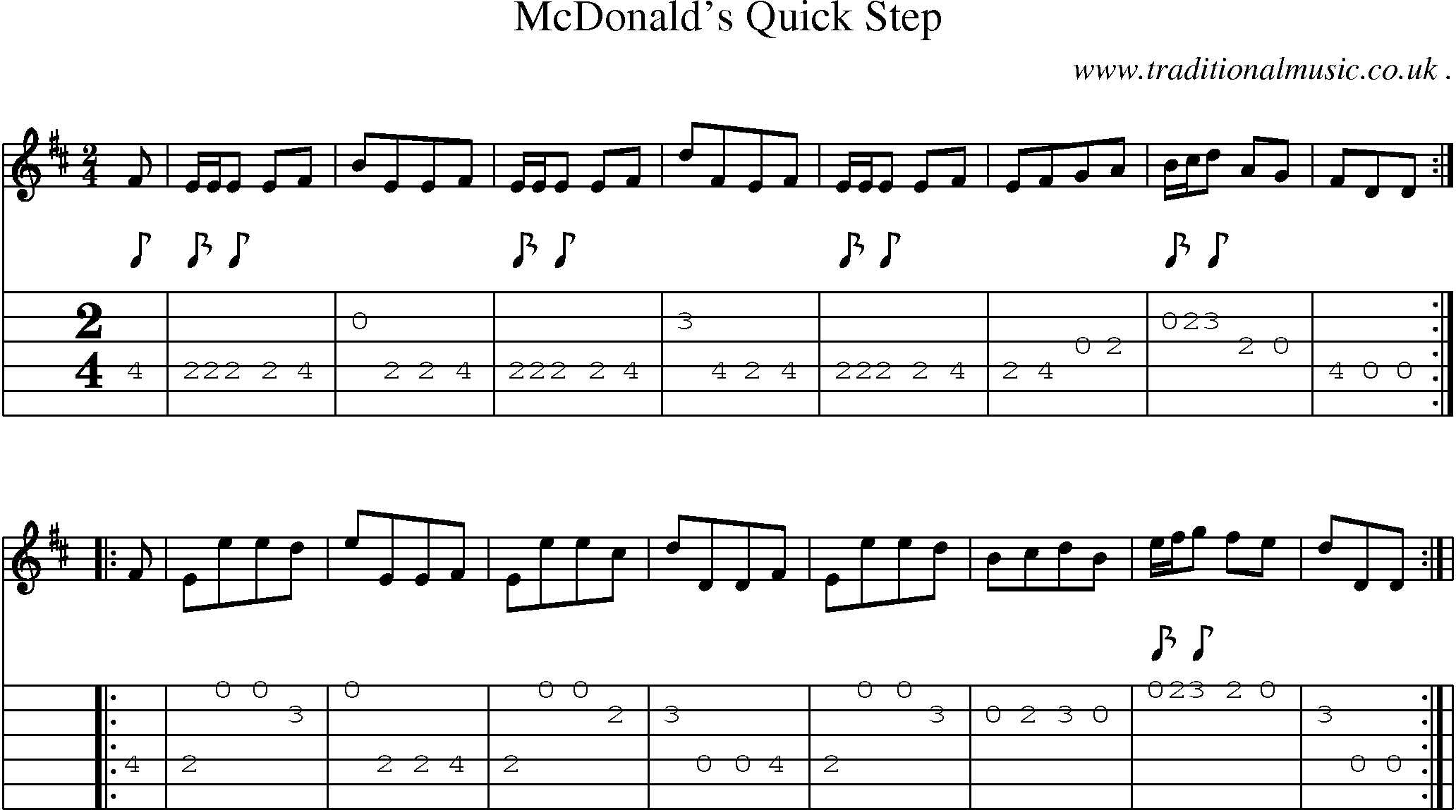 Sheet-Music and Guitar Tabs for Mcdonald Quick Step