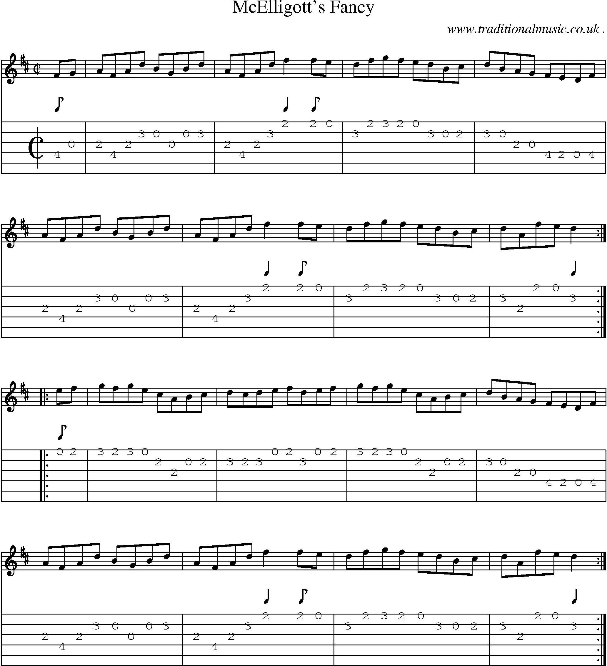 Sheet-Music and Guitar Tabs for Mcelligotts Fancy