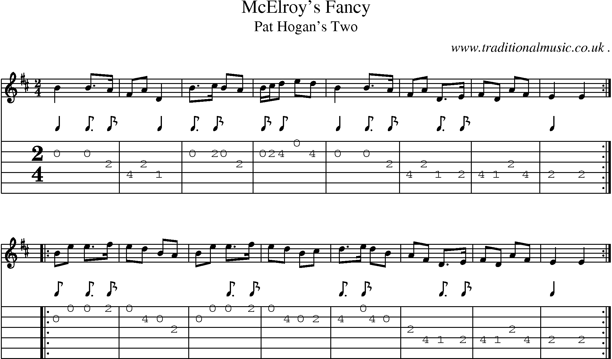 Sheet-Music and Guitar Tabs for Mcelroys Fancy