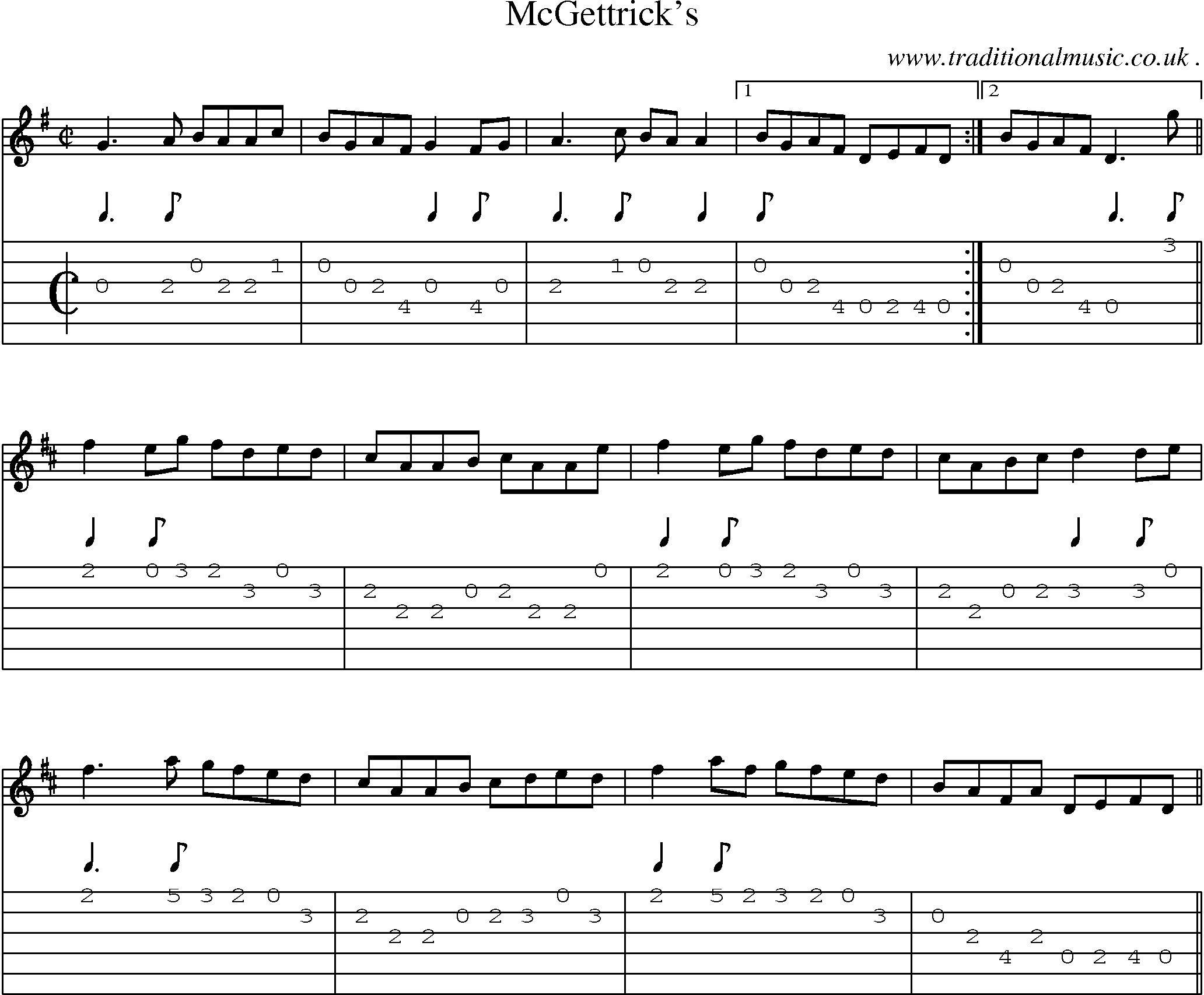 Sheet-Music and Guitar Tabs for Mcgettricks