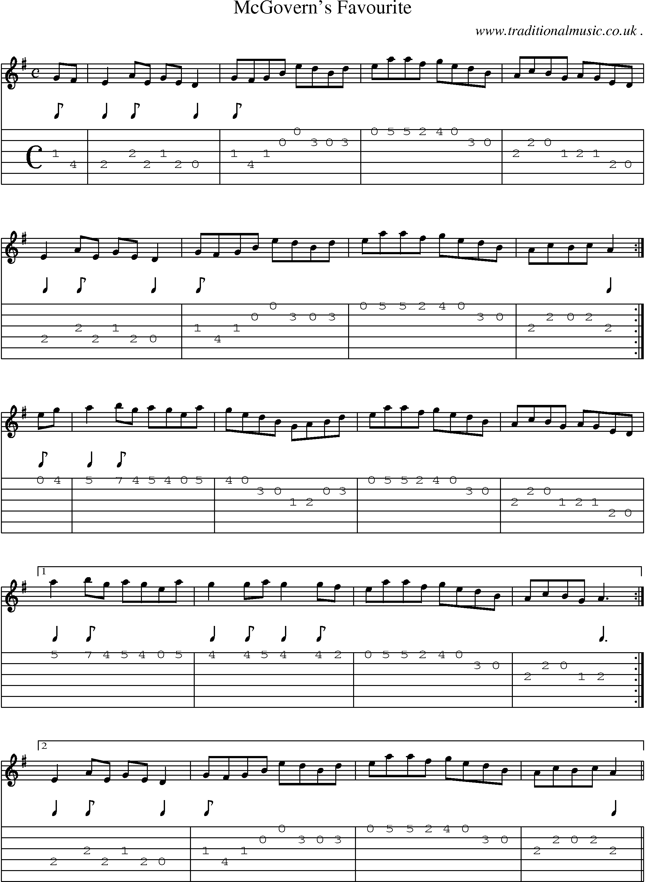Sheet-Music and Guitar Tabs for Mcgoverns Favourite