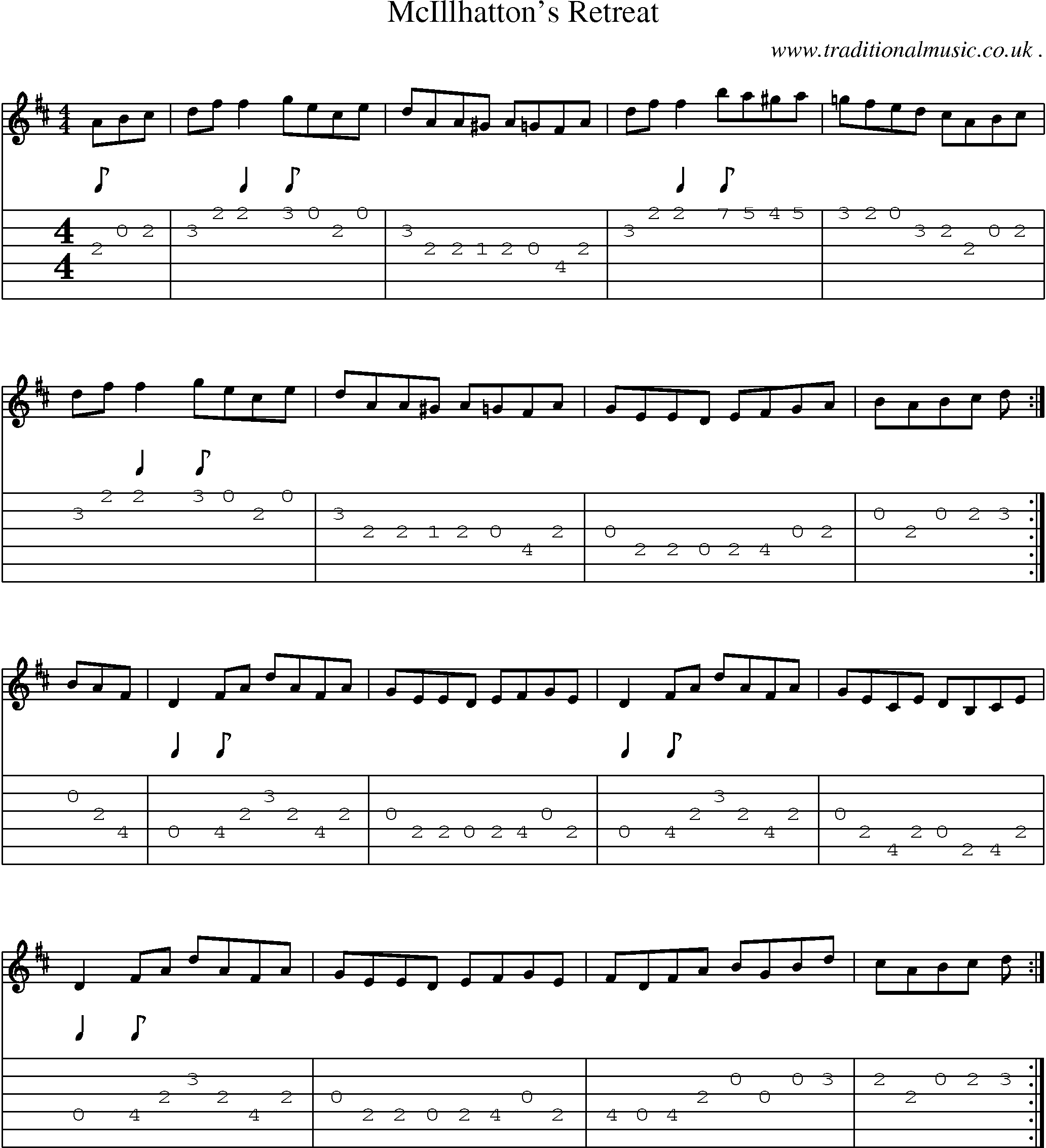 Sheet-Music and Guitar Tabs for Mcillhattons Retreat