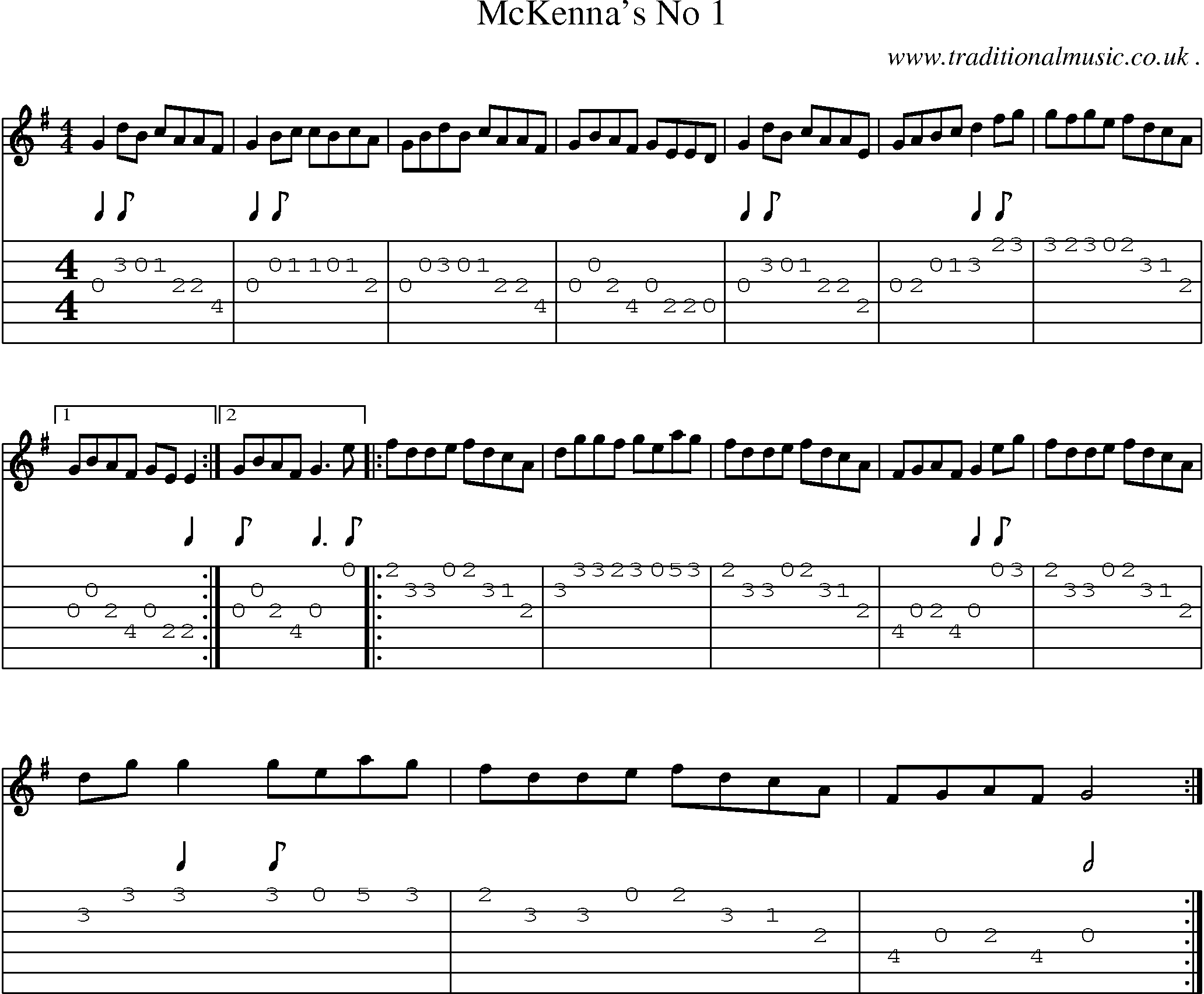 Sheet-Music and Guitar Tabs for Mckennas No 1