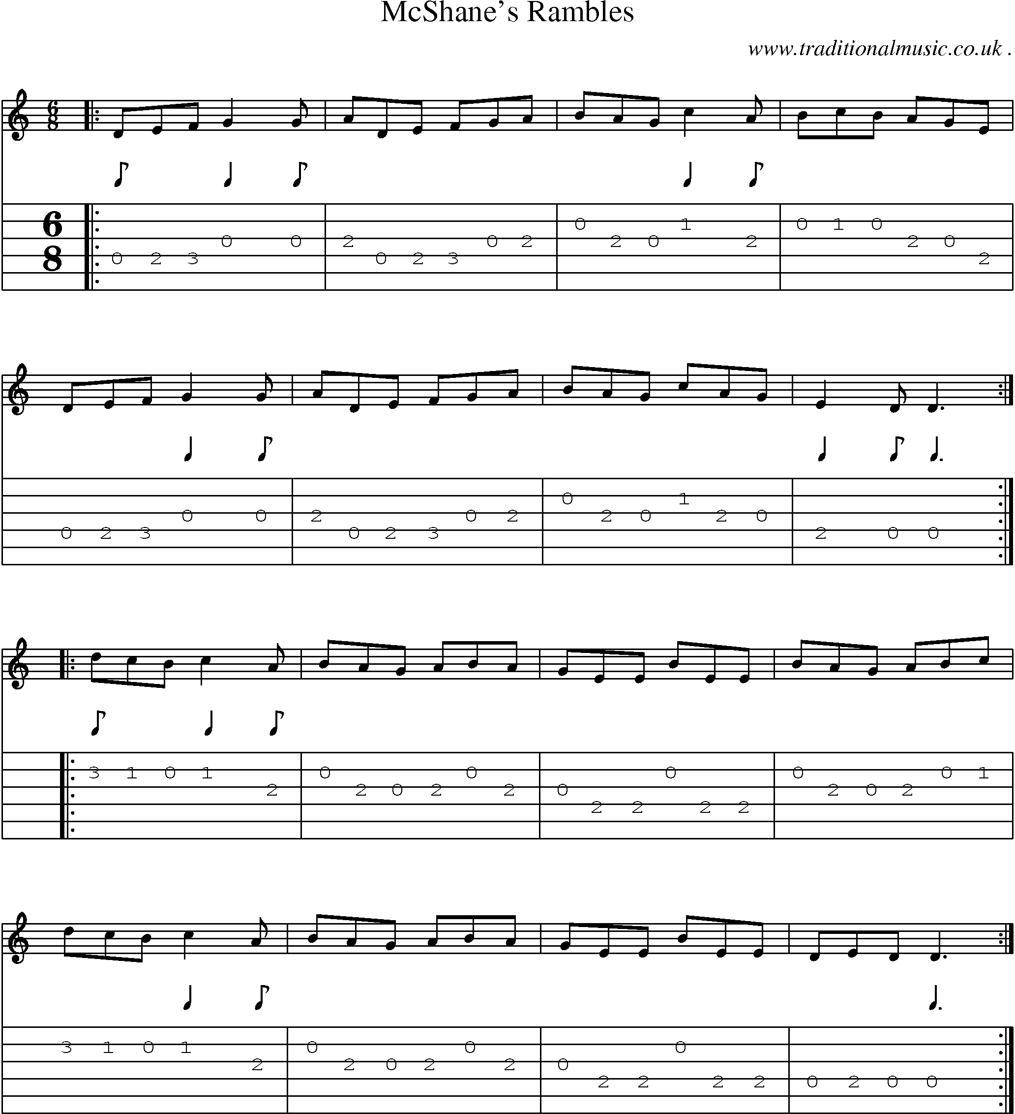 Sheet-Music and Guitar Tabs for Mcshanes Rambles