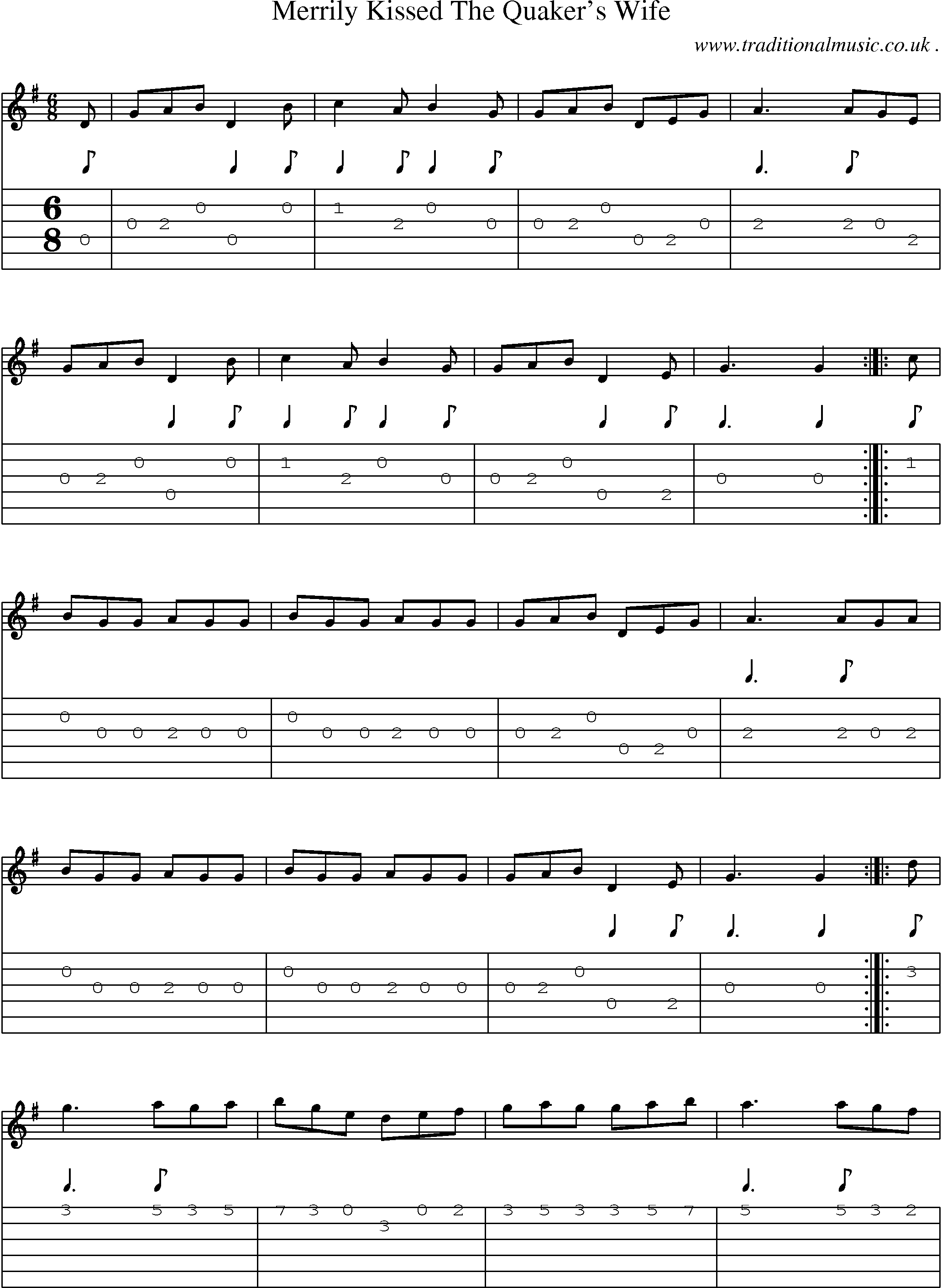 Sheet-Music and Guitar Tabs for Merrily Kissed The Quakers Wife