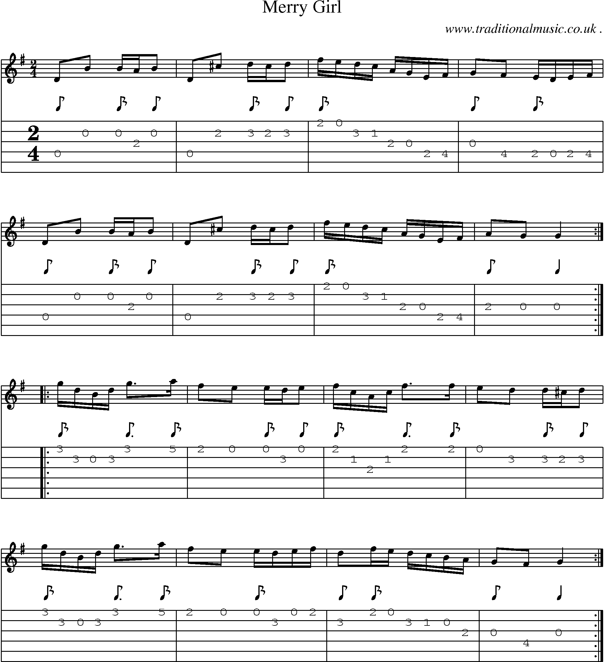 Sheet-Music and Guitar Tabs for Merry Girl