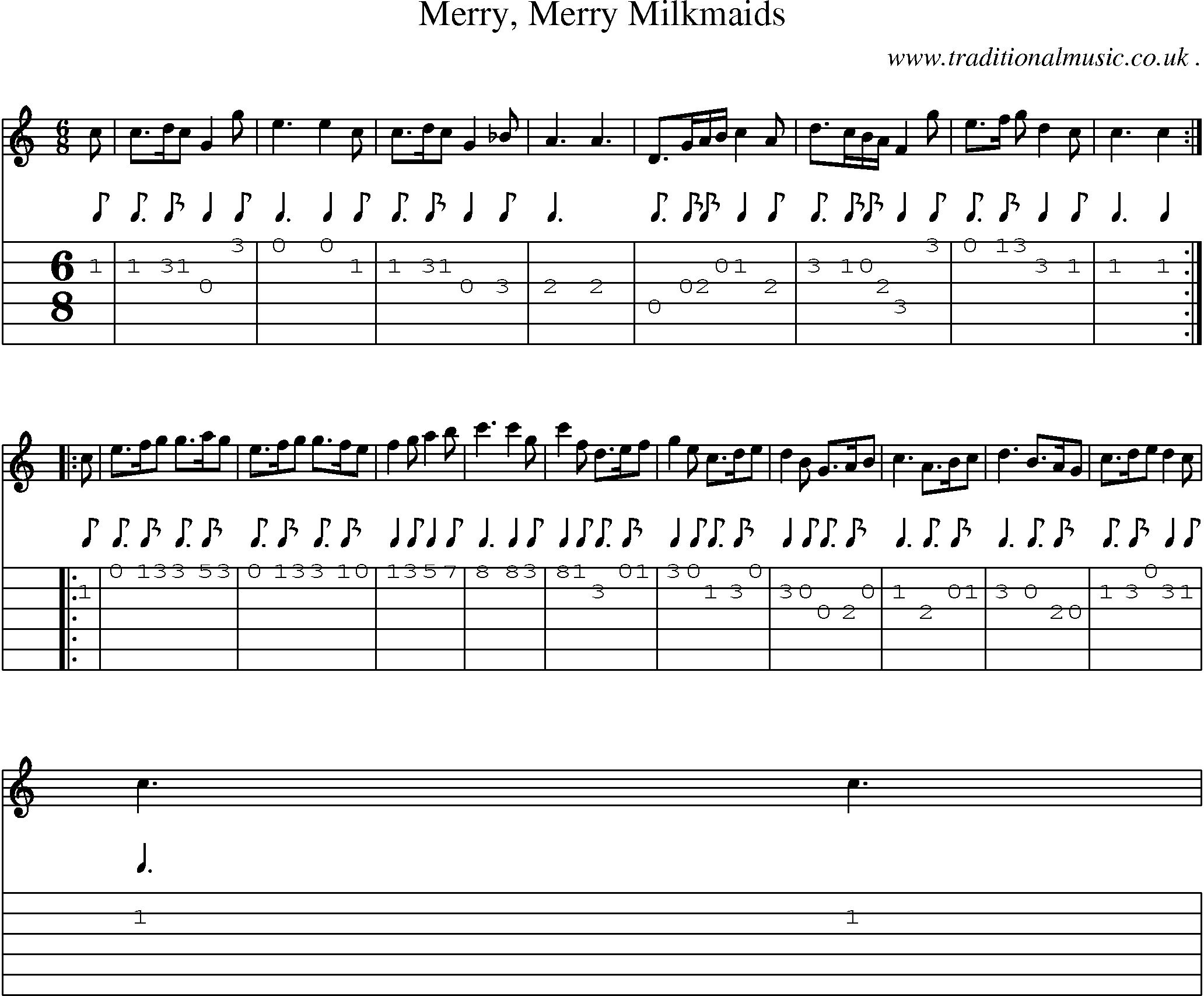 Sheet-Music and Guitar Tabs for Merry Merry Milkmaids