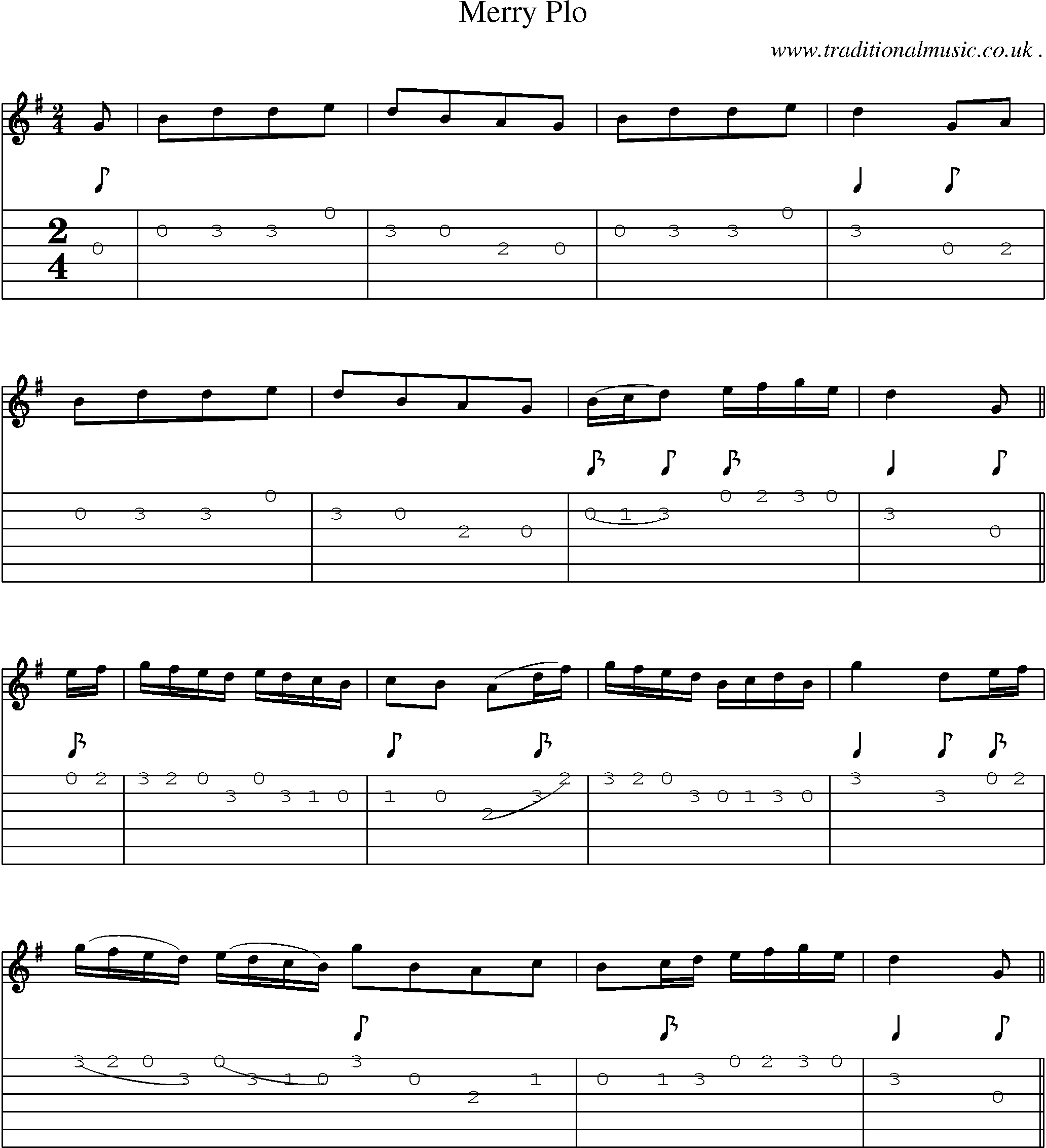 Sheet-Music and Guitar Tabs for Merry Plo