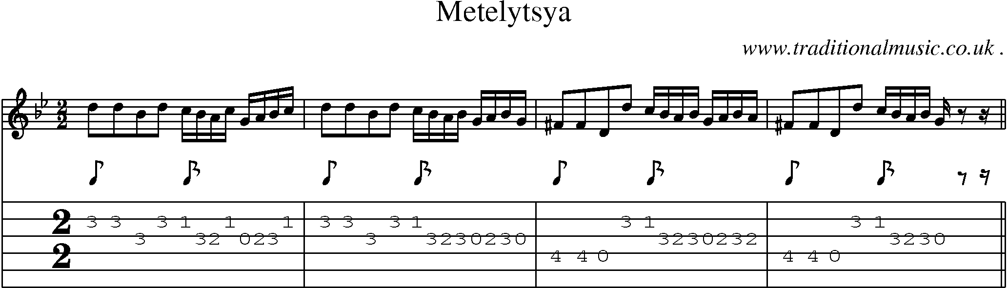 Sheet-Music and Guitar Tabs for Metelytsya