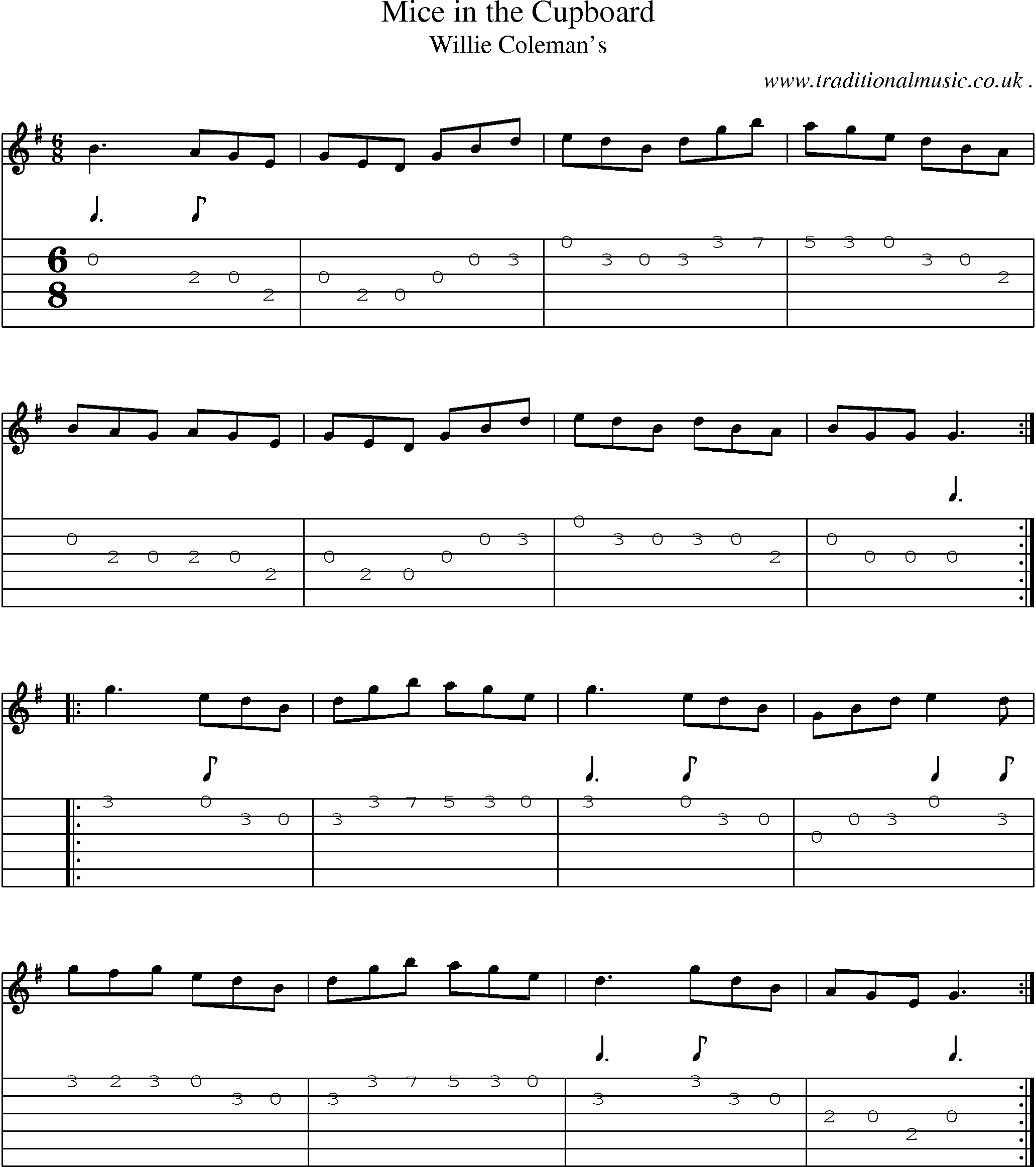 Sheet-Music and Guitar Tabs for Mice In The Cupboard