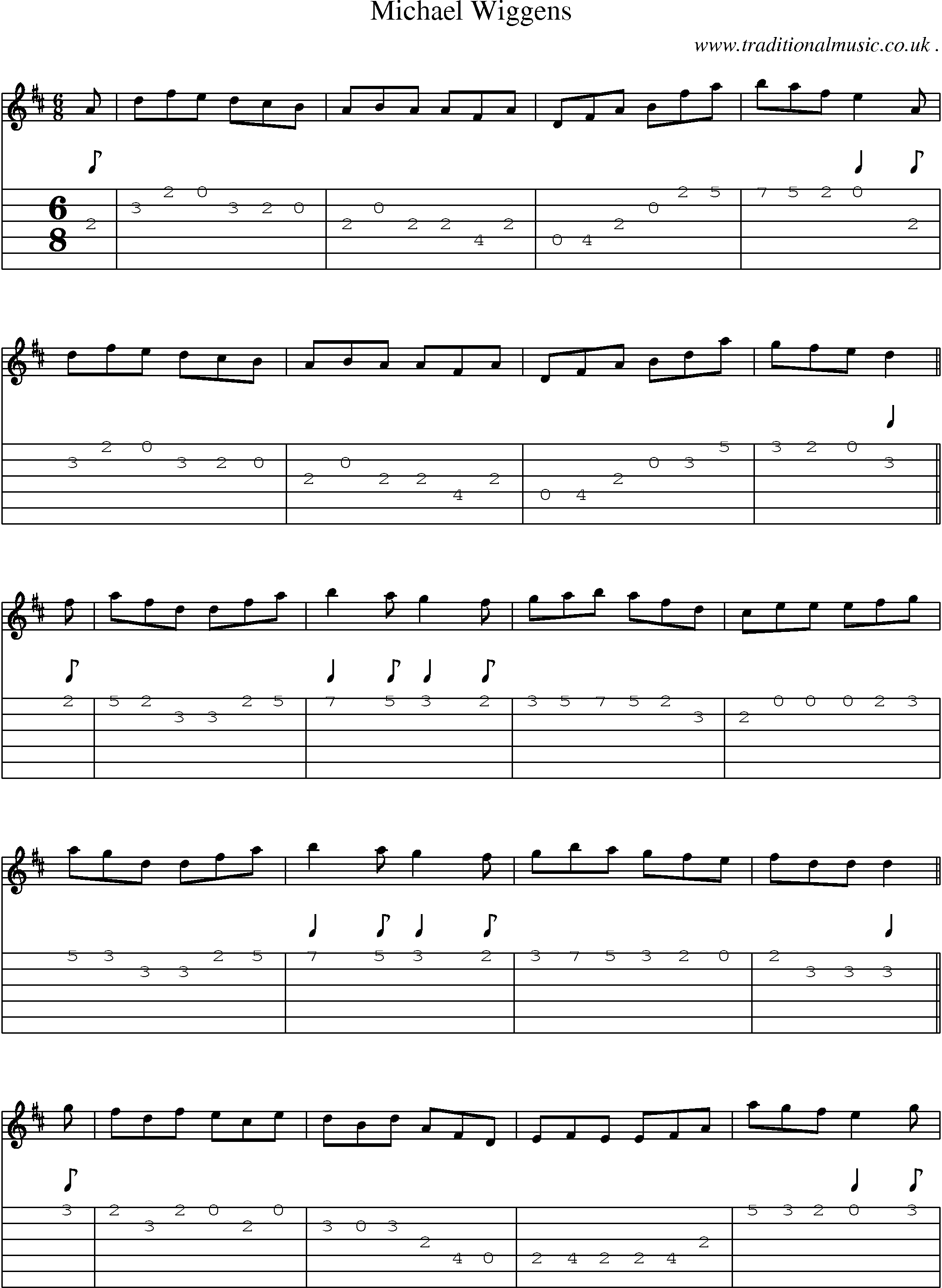 Sheet-Music and Guitar Tabs for Michael Wiggens