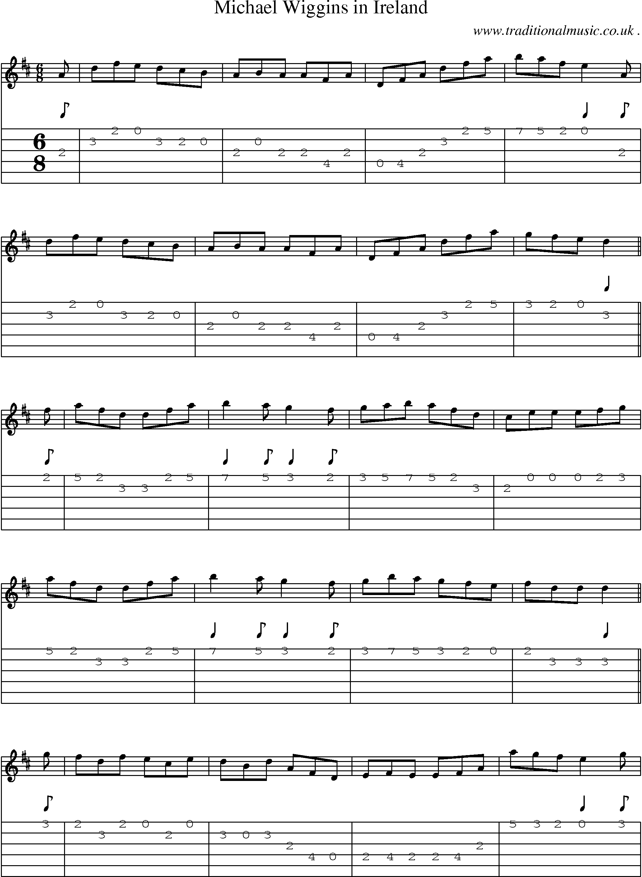 Sheet-Music and Guitar Tabs for Michael Wiggins In Ireland