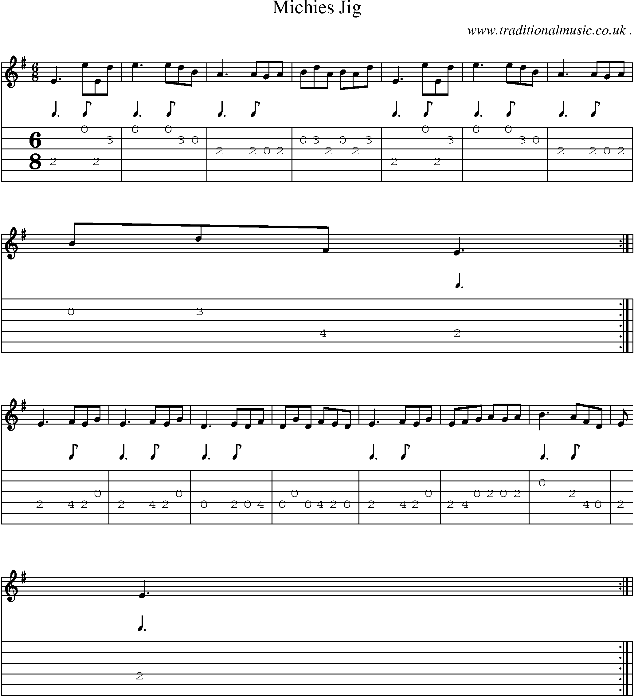 Sheet-Music and Guitar Tabs for Michies Jig