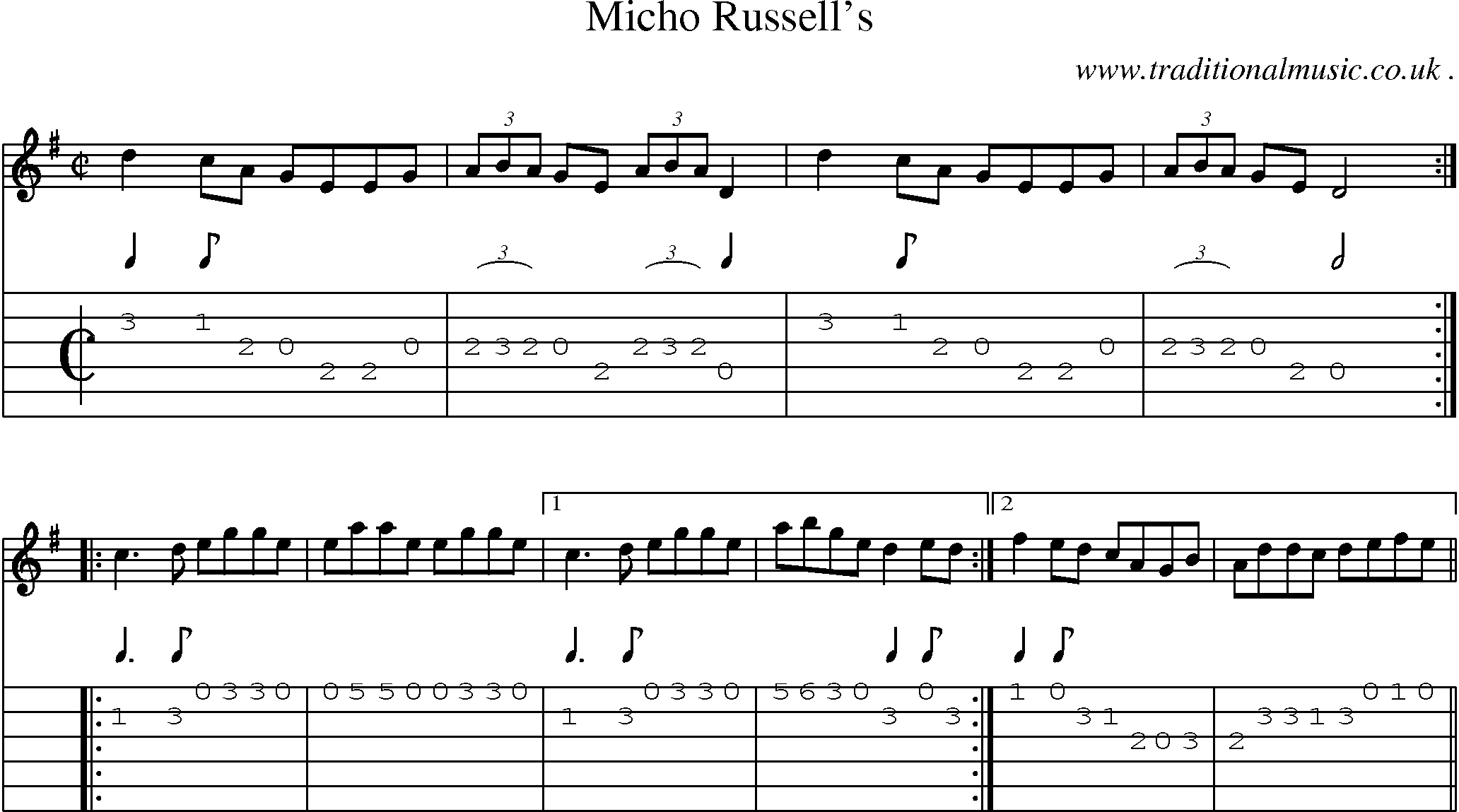 Sheet-Music and Guitar Tabs for Micho Russells