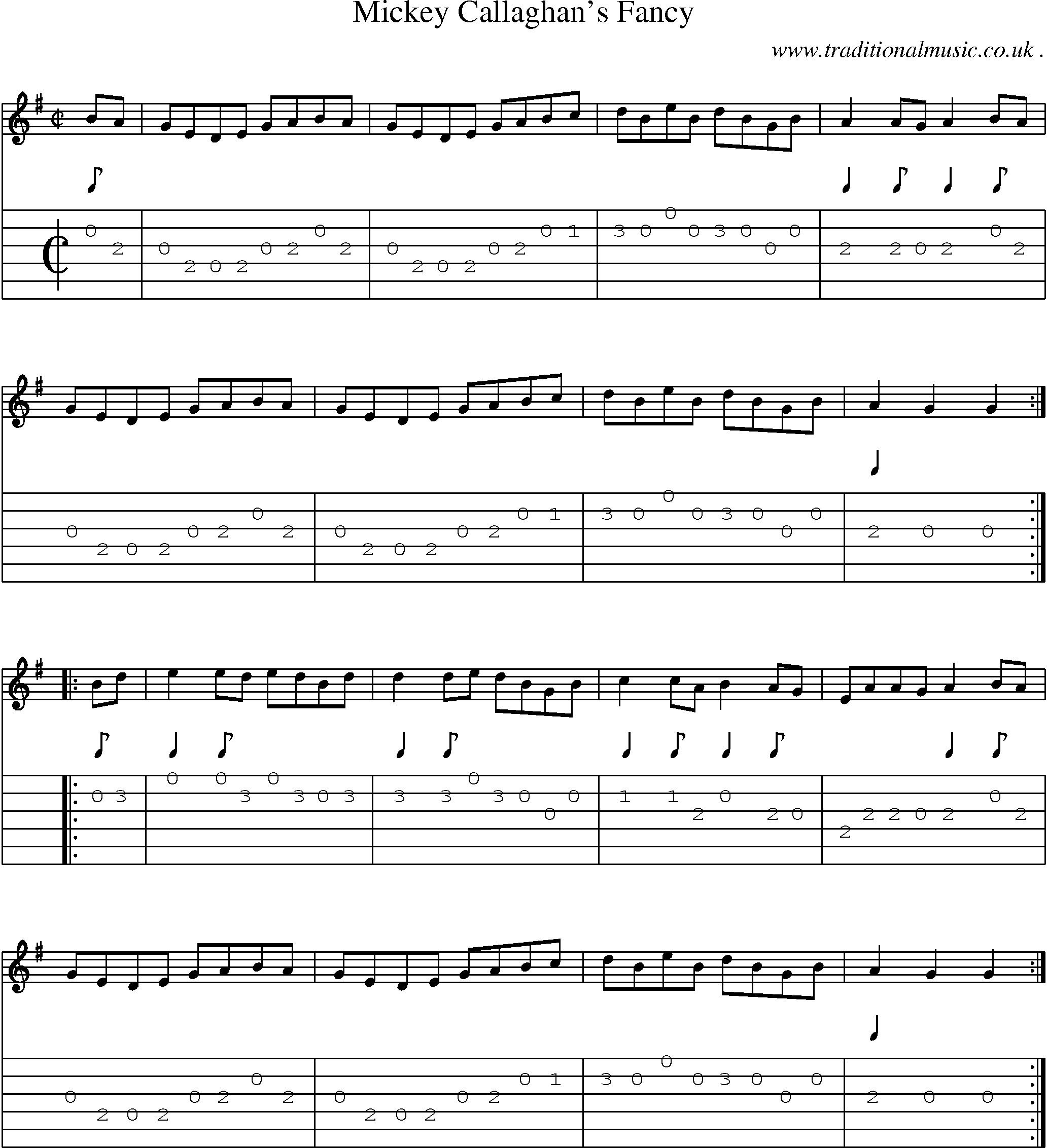 Sheet-Music and Guitar Tabs for Mickey Callaghans Fancy