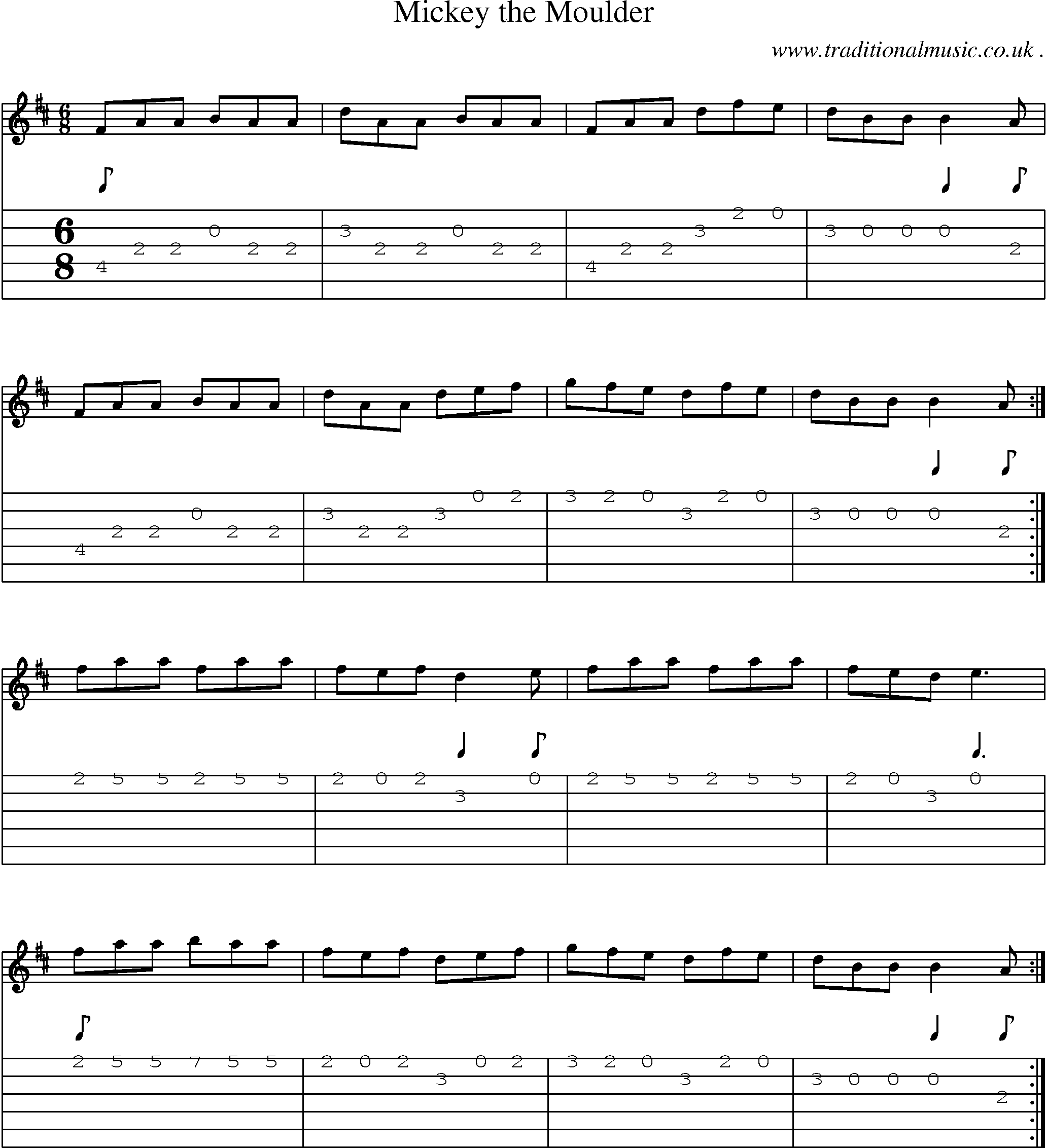 Sheet-Music and Guitar Tabs for Mickey The Moulder