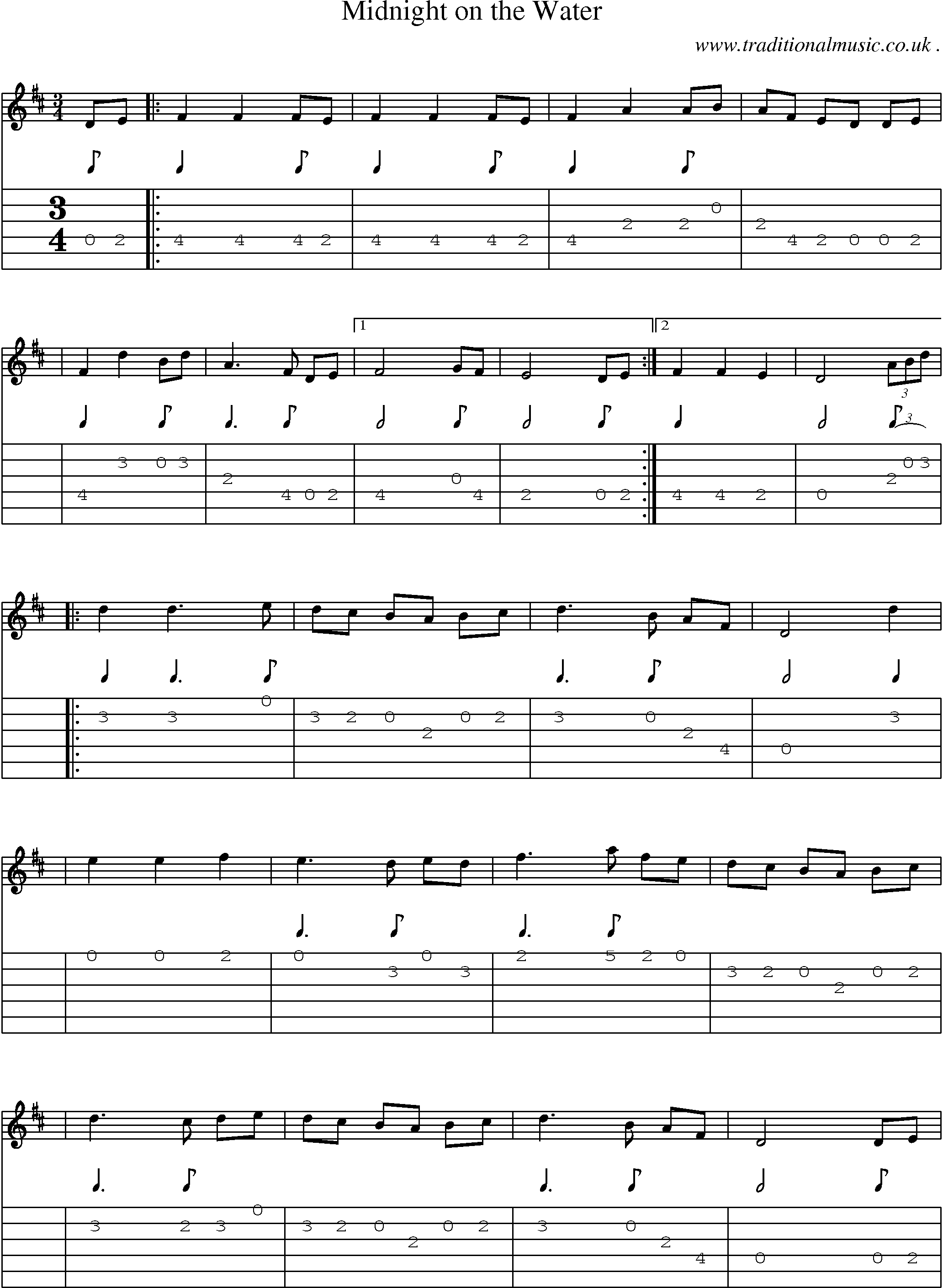 Sheet-Music and Guitar Tabs for Midnight On The Water